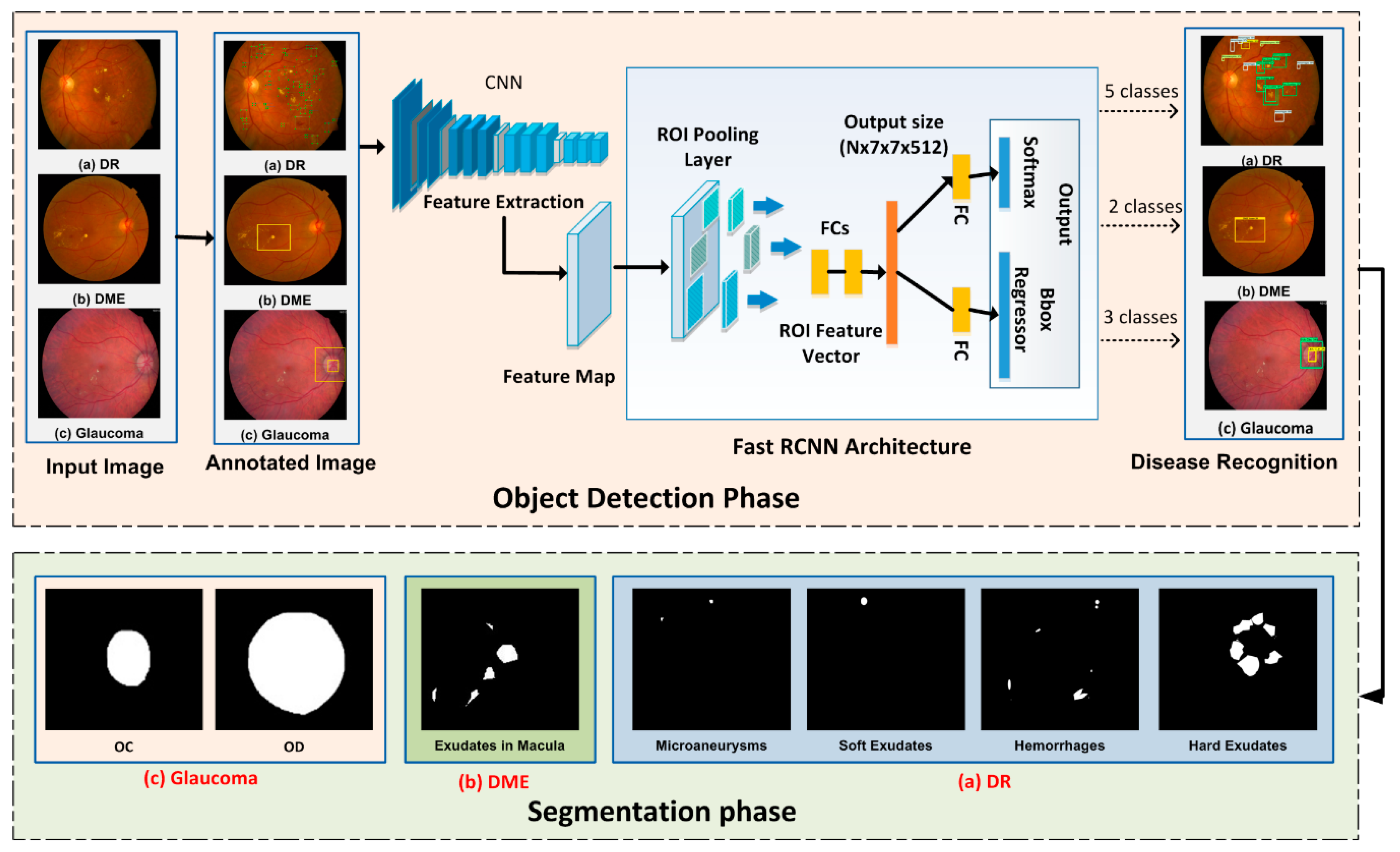 Applsci 10 06185 g001