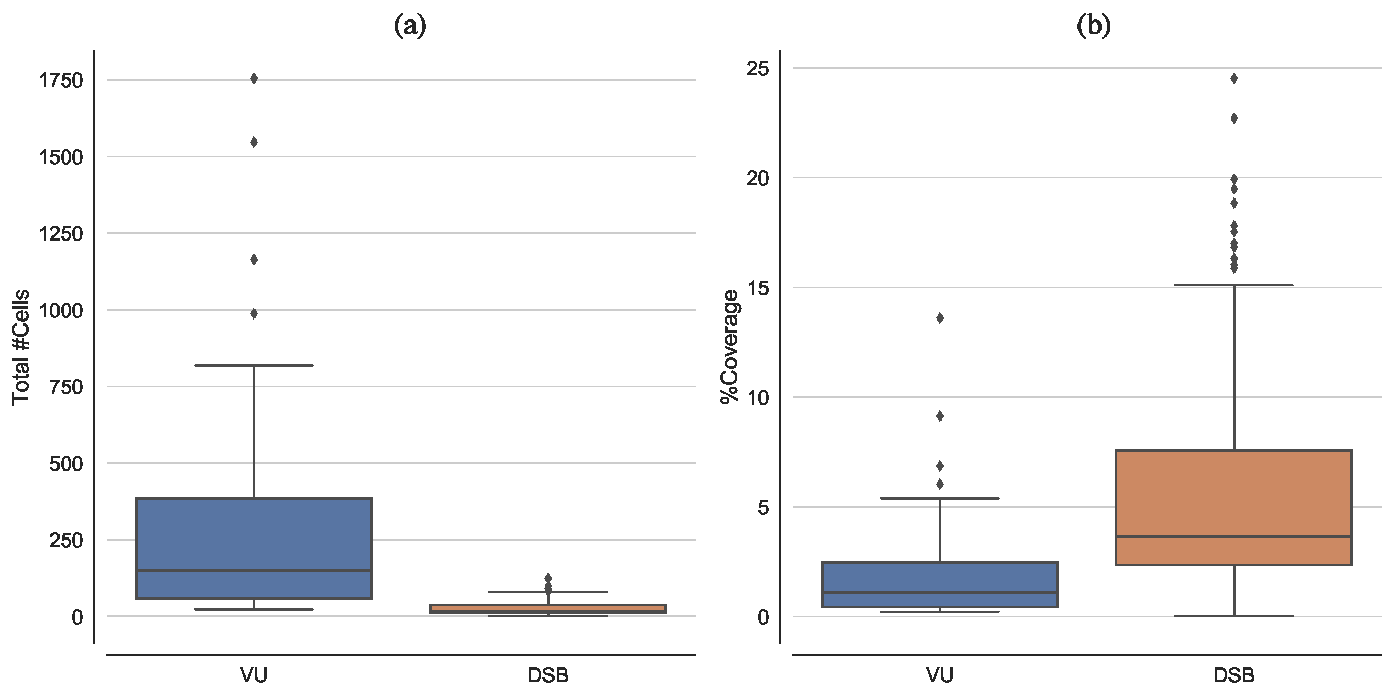 Applsci 10 06187 g003 Applsci 10 06187 g003