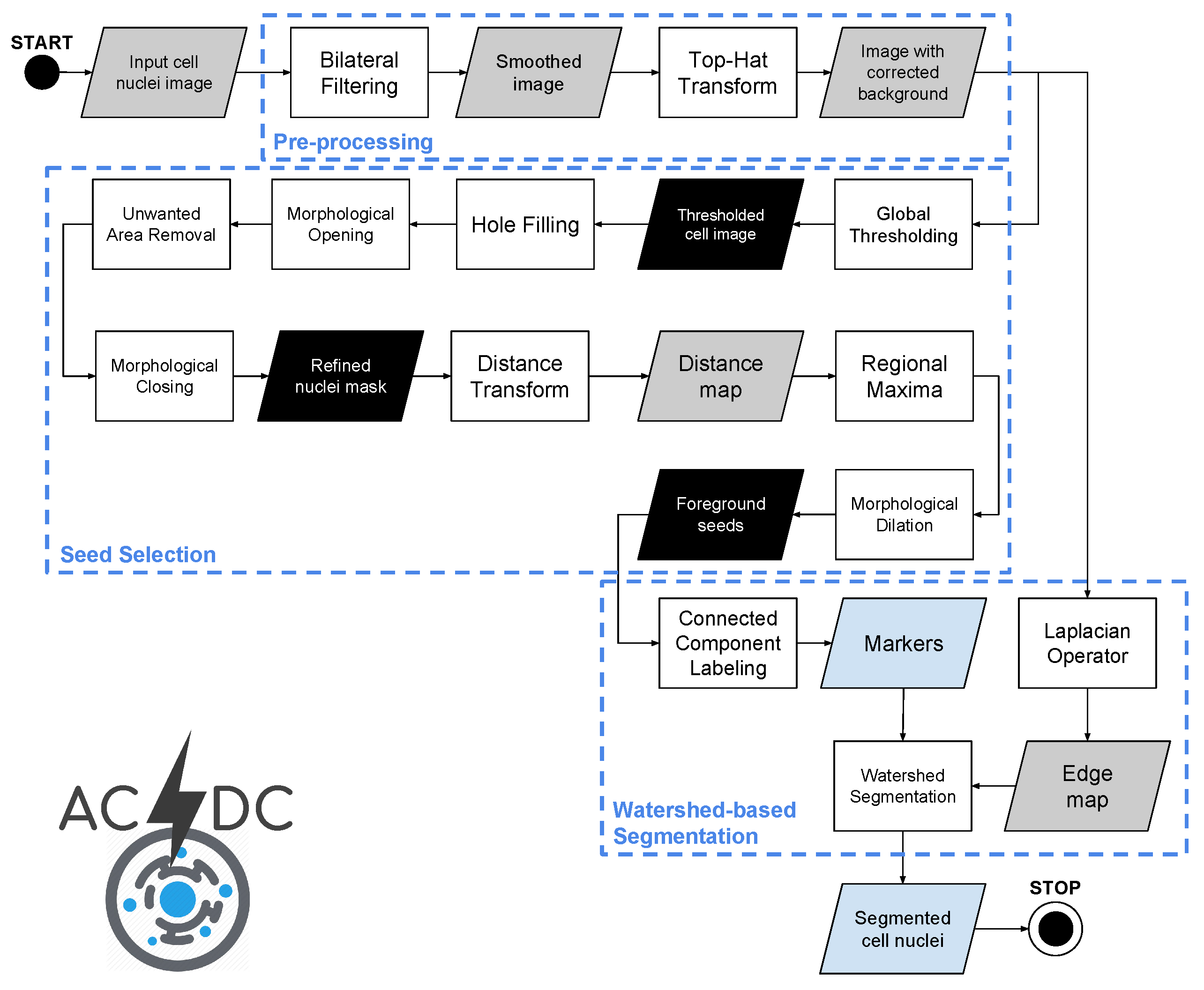 Applsci 10 06187 g004 Applsci 10 06187 g004