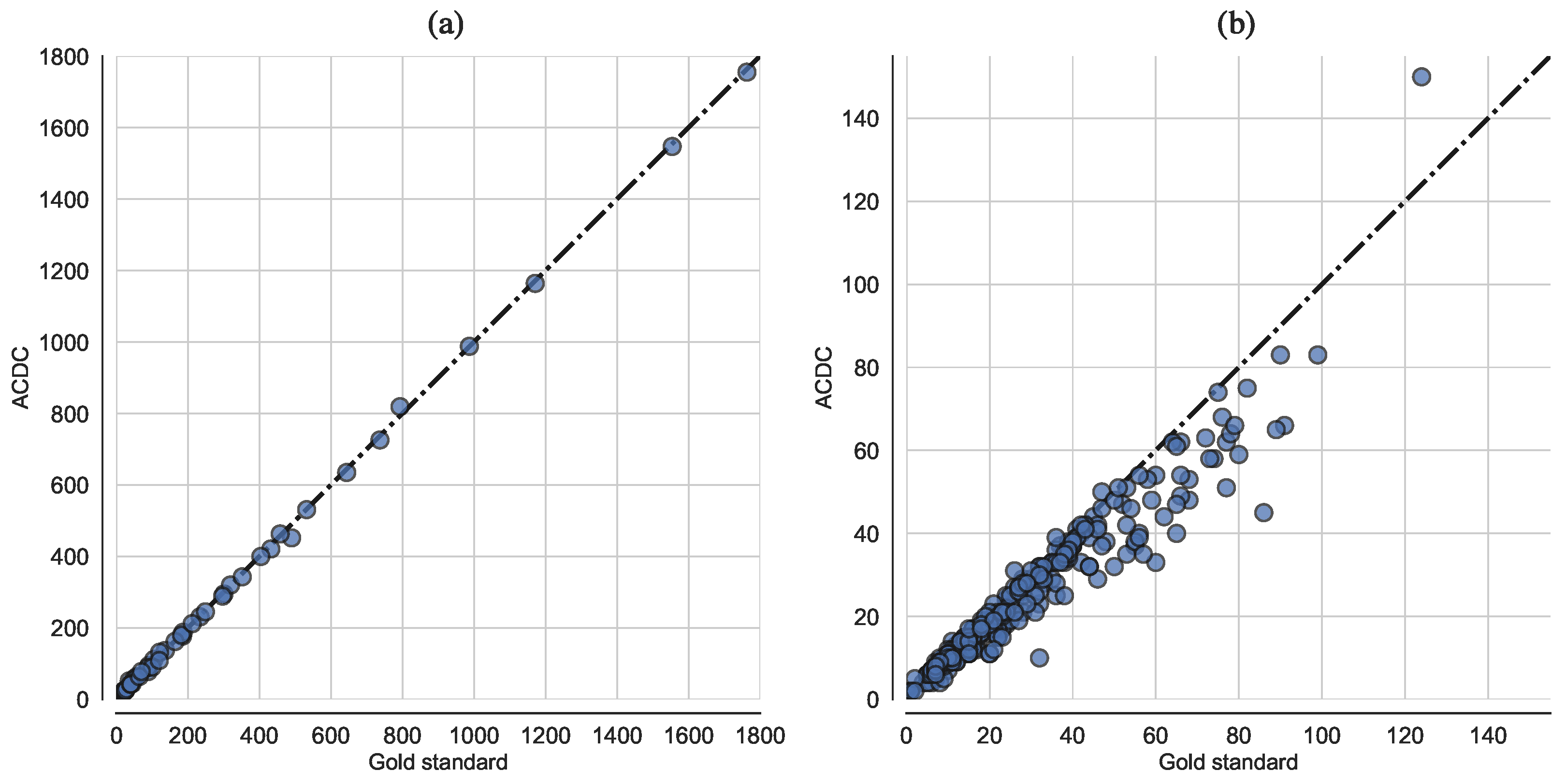 Applsci 10 06187 g009 Applsci 10 06187 g009