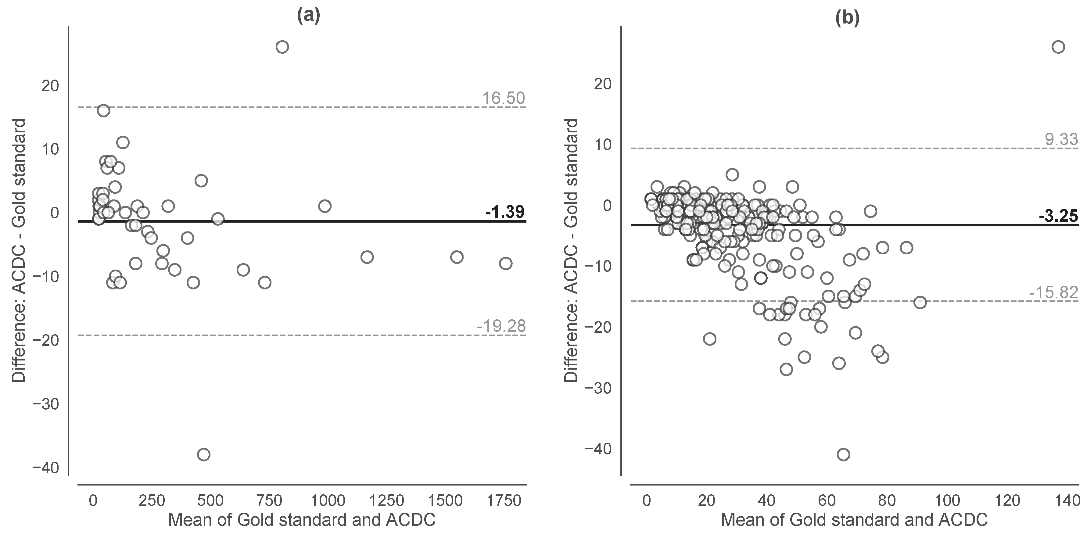 Applsci 10 06187 g010 Applsci 10 06187 g010