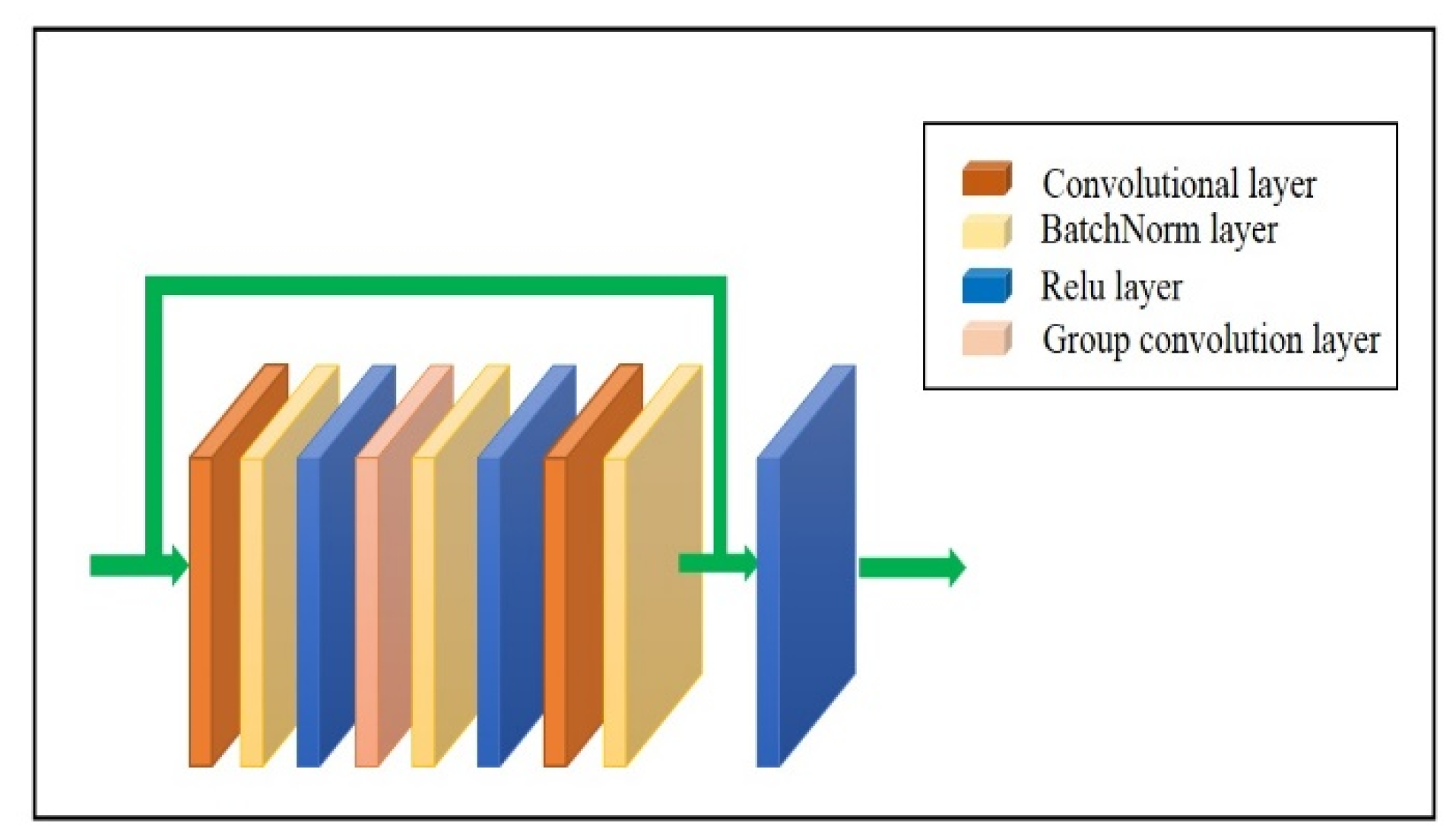 Applsci 10 06188 g006