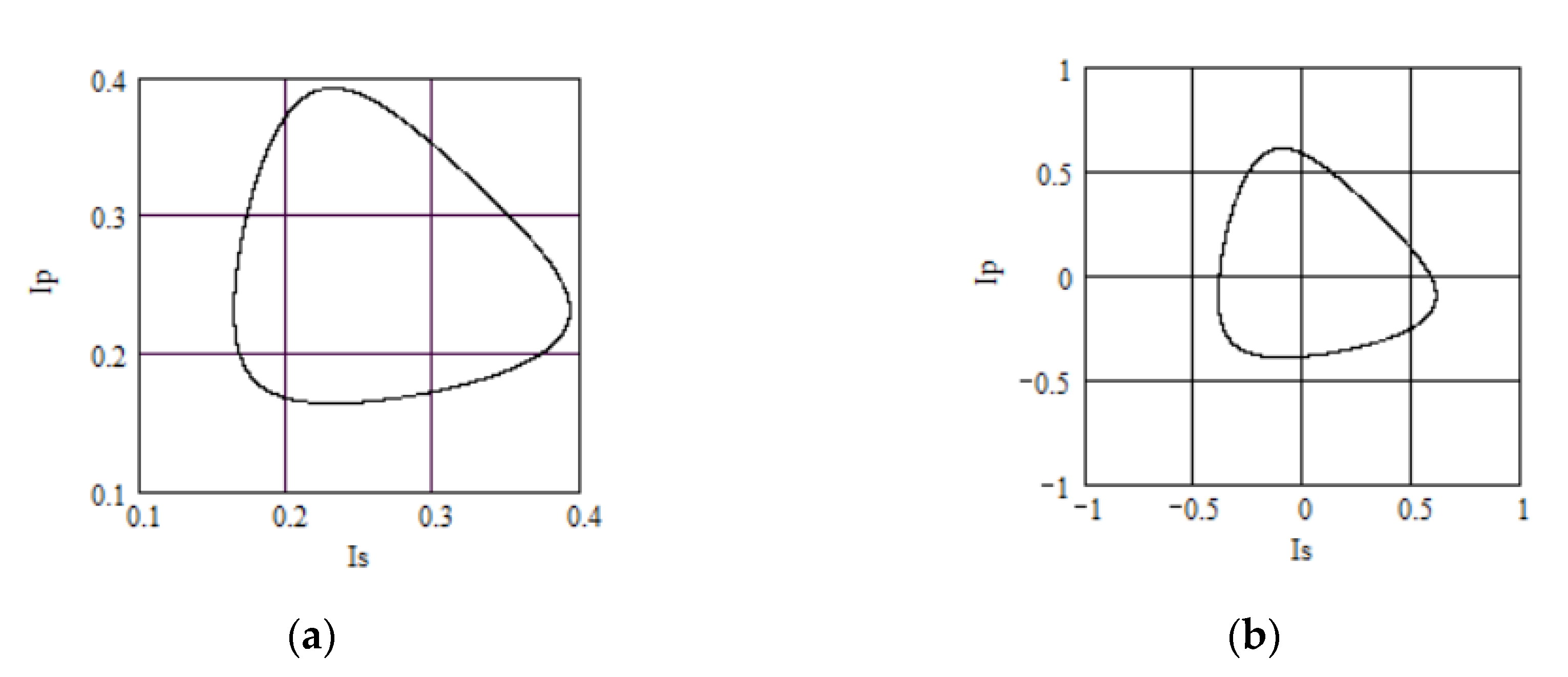 Applsci 10 06191 g003