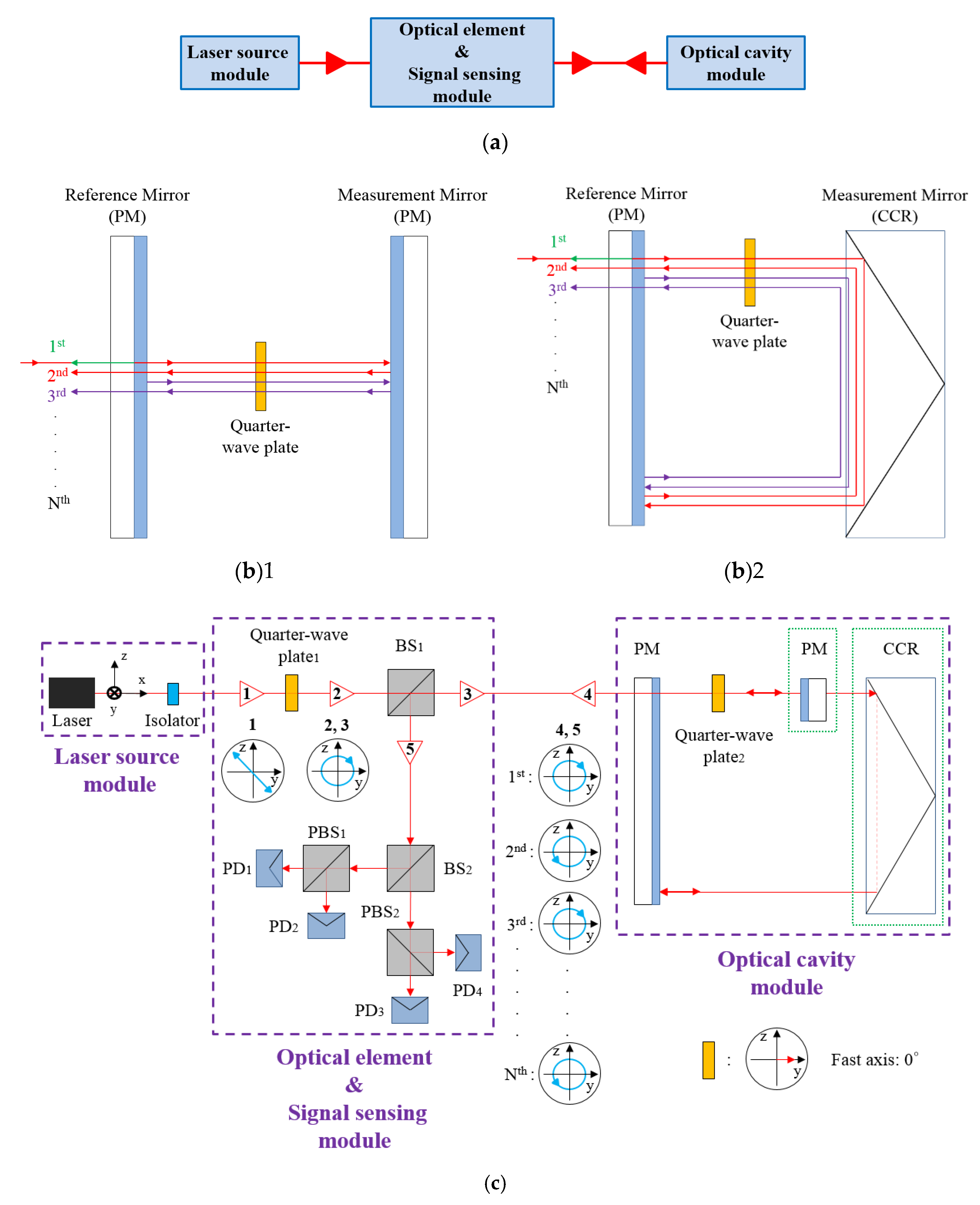 Applsci 10 06191 g005