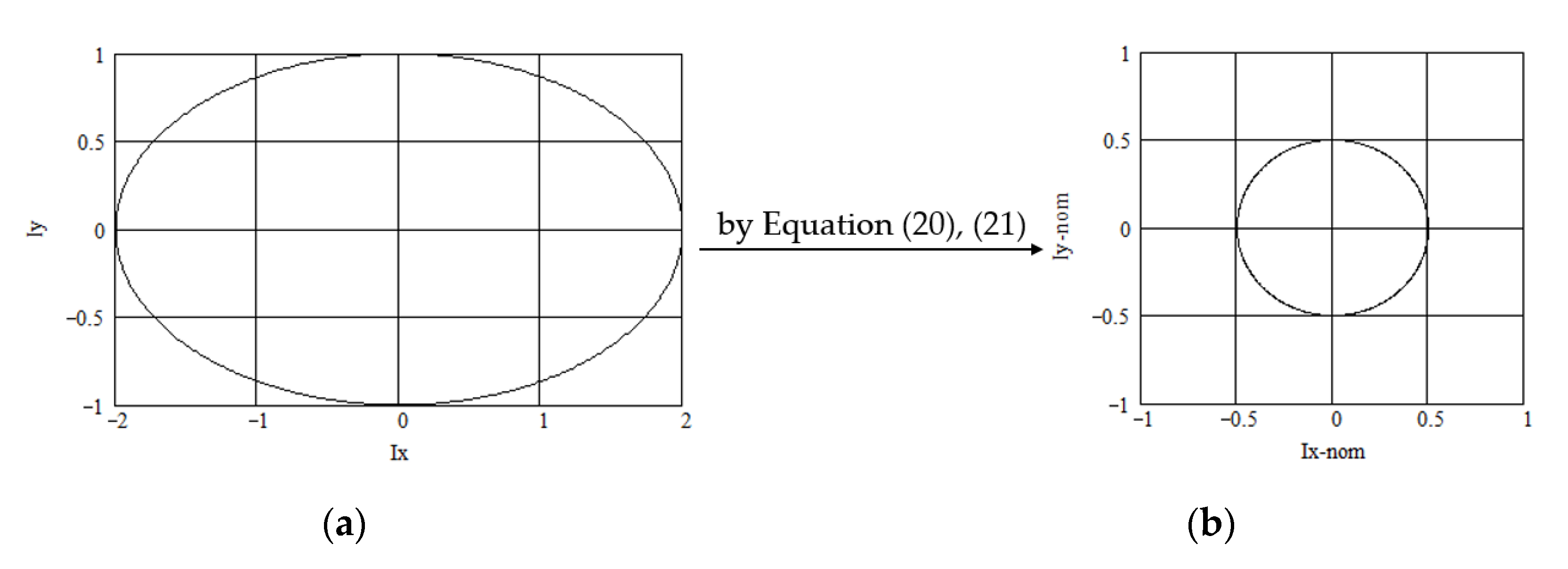 Applsci 10 06191 g006