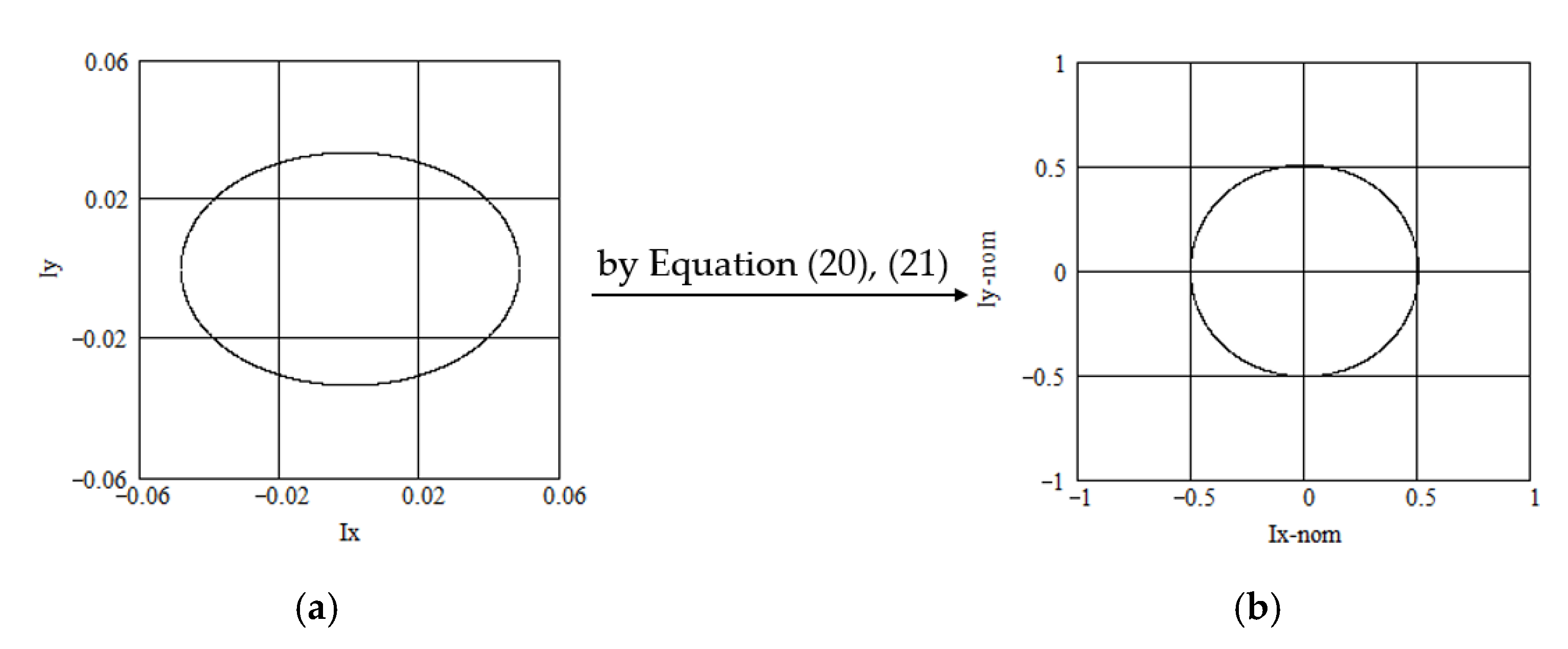 Applsci 10 06191 g007
