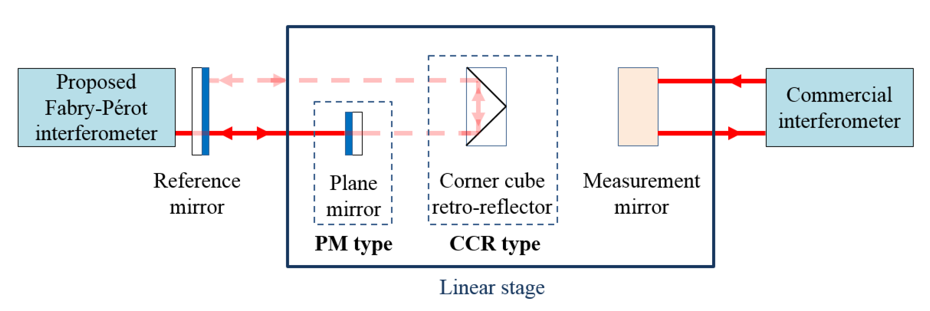 Applsci 10 06191 g009