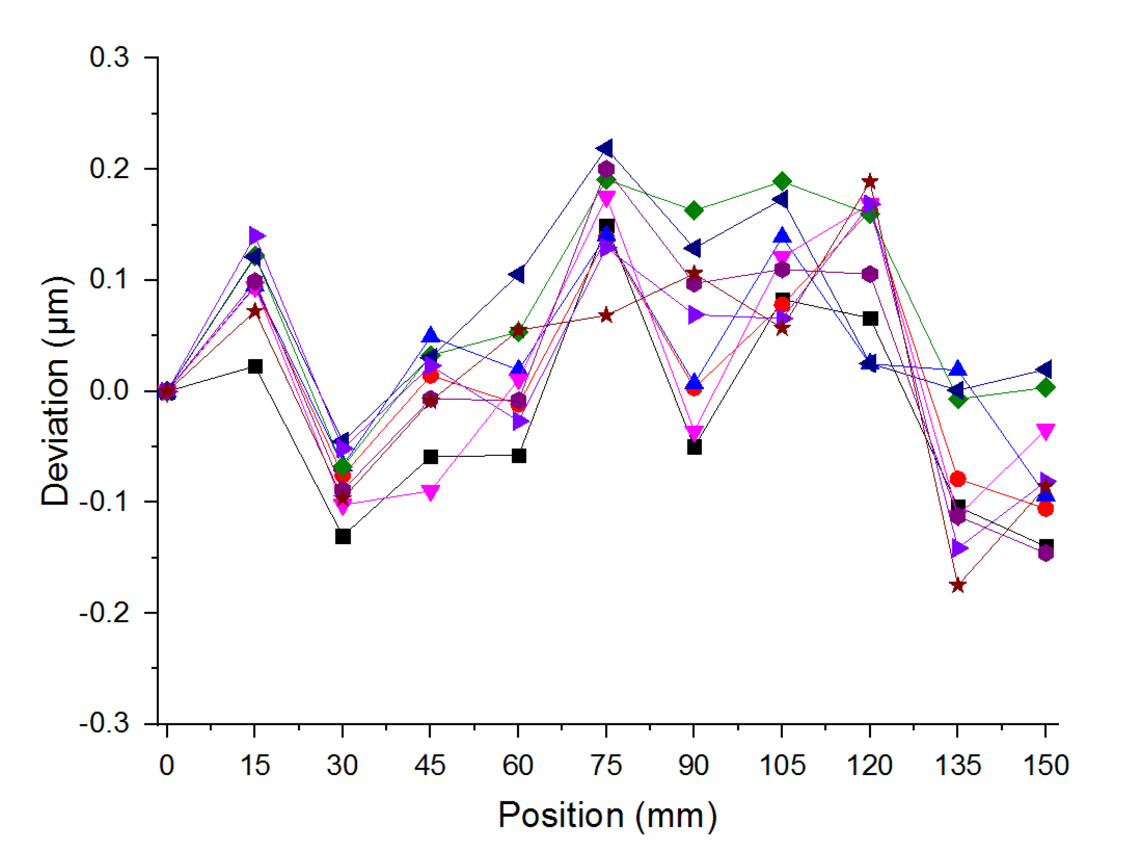 Applsci 10 06191 g010