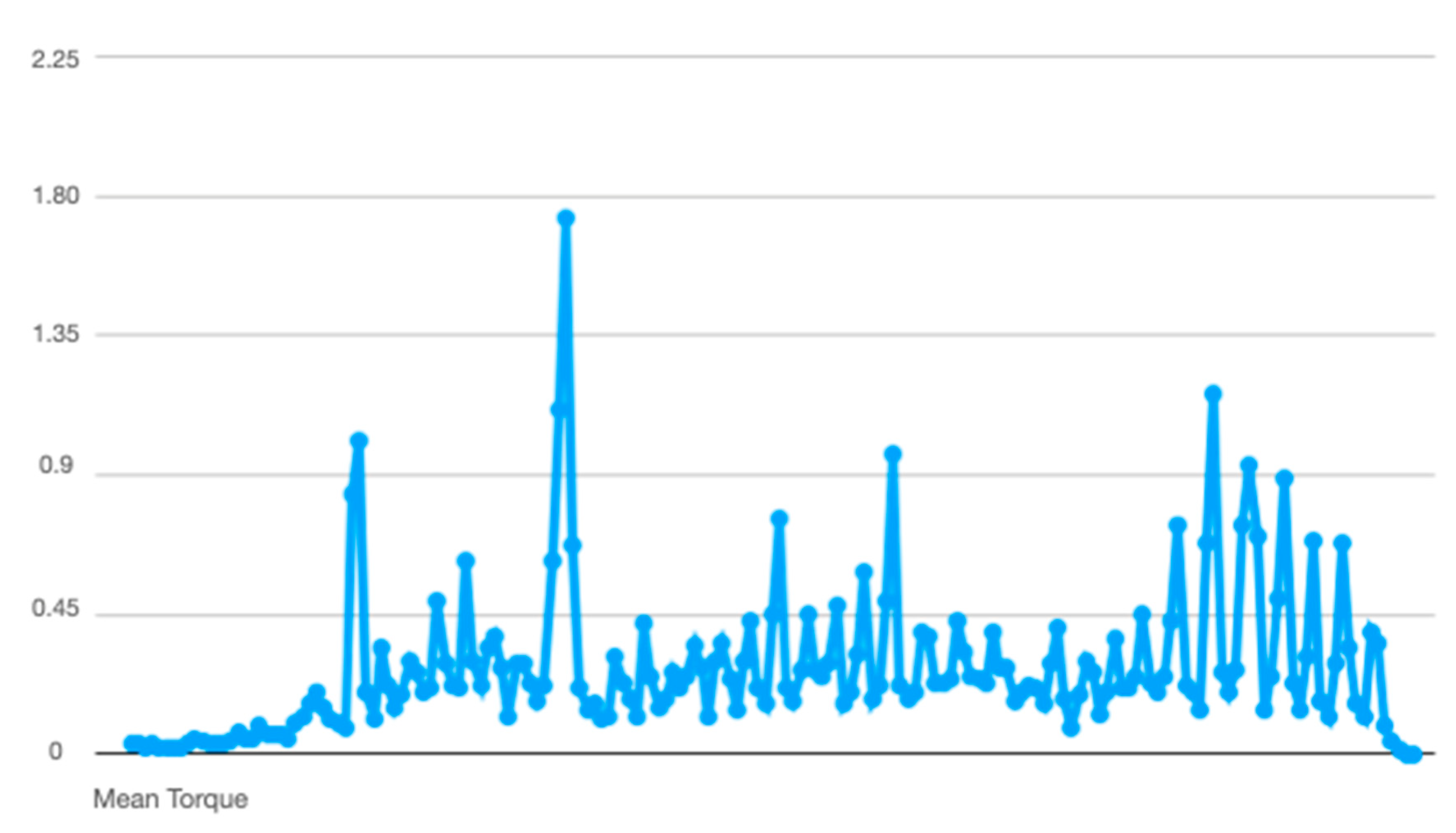 Applsci 10 06201 g002