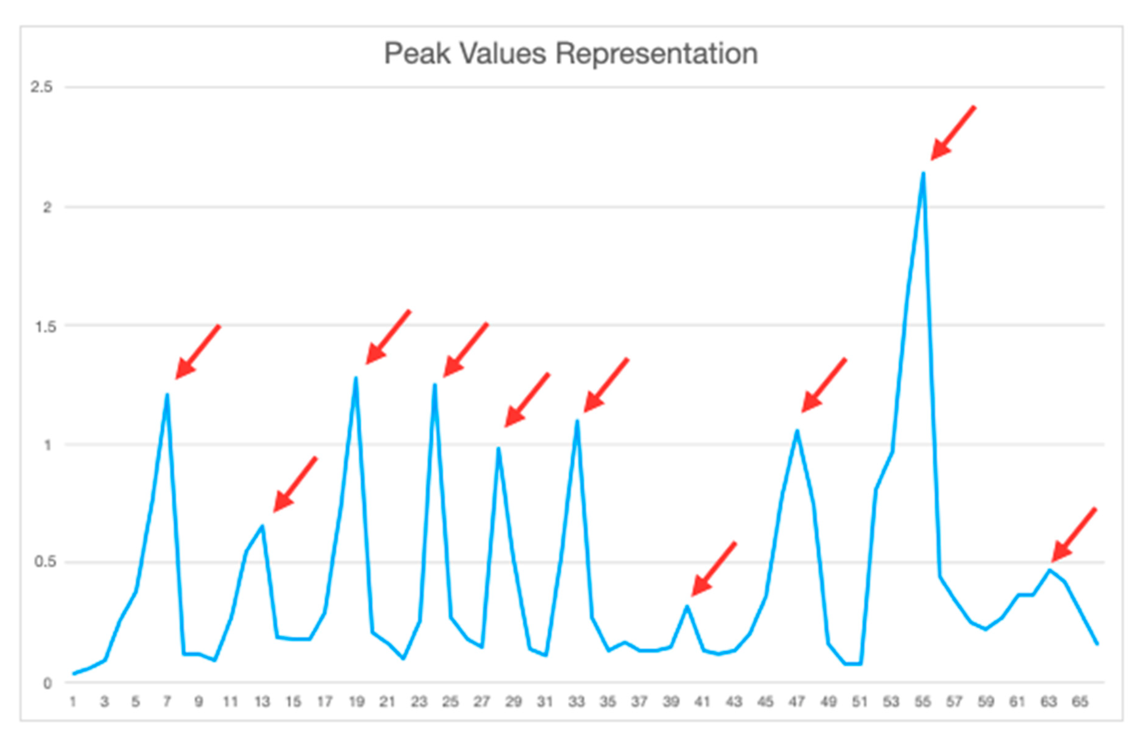 Applsci 10 06201 g003