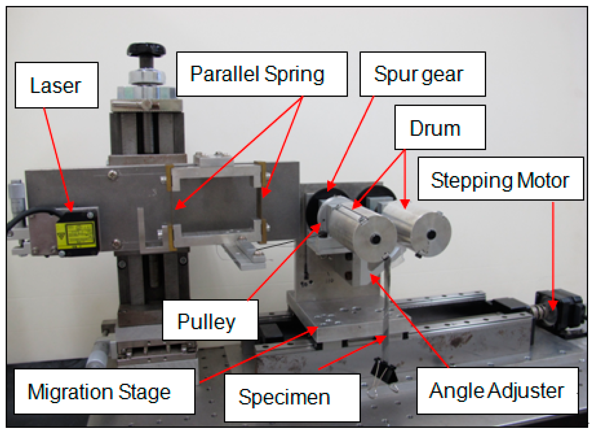 Applsci 10 06203 g001