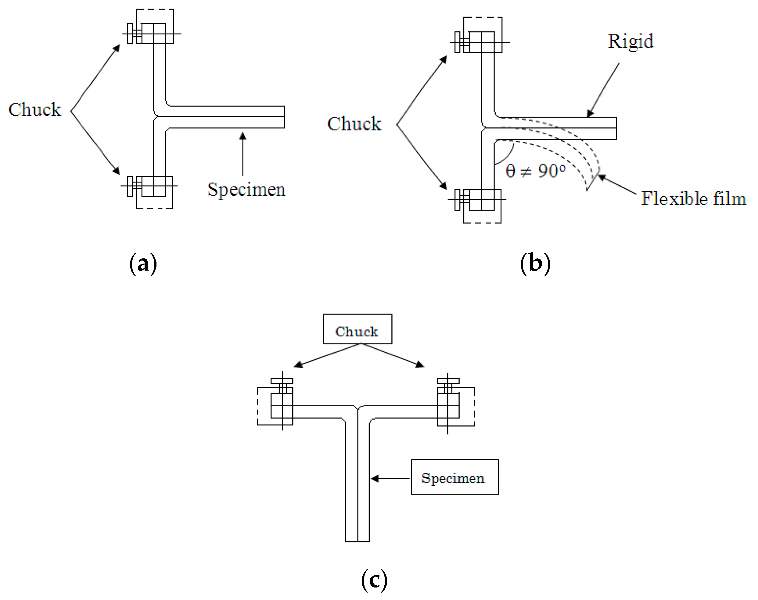 Applsci 10 06203 g002