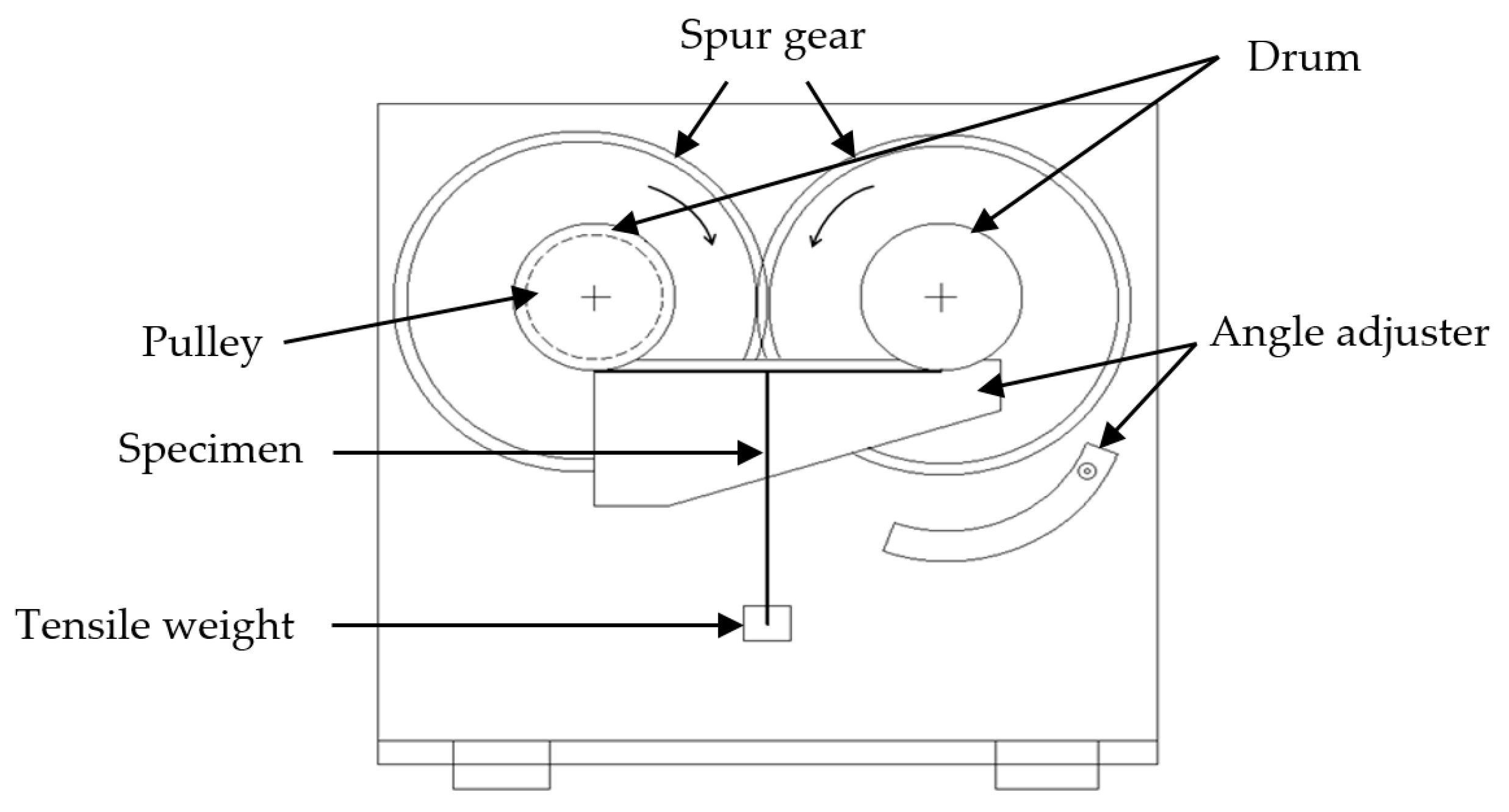 Applsci 10 06203 g003