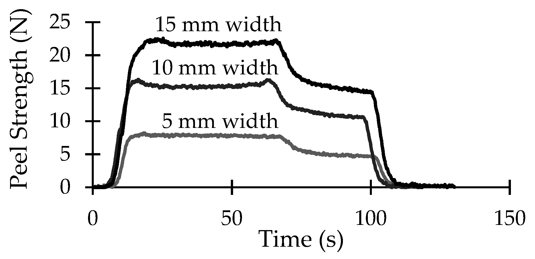Applsci 10 06203 g004