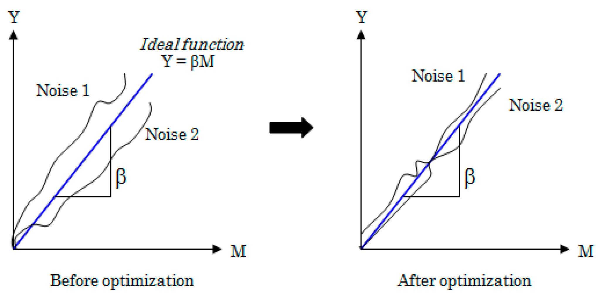 Applsci 10 06203 g008