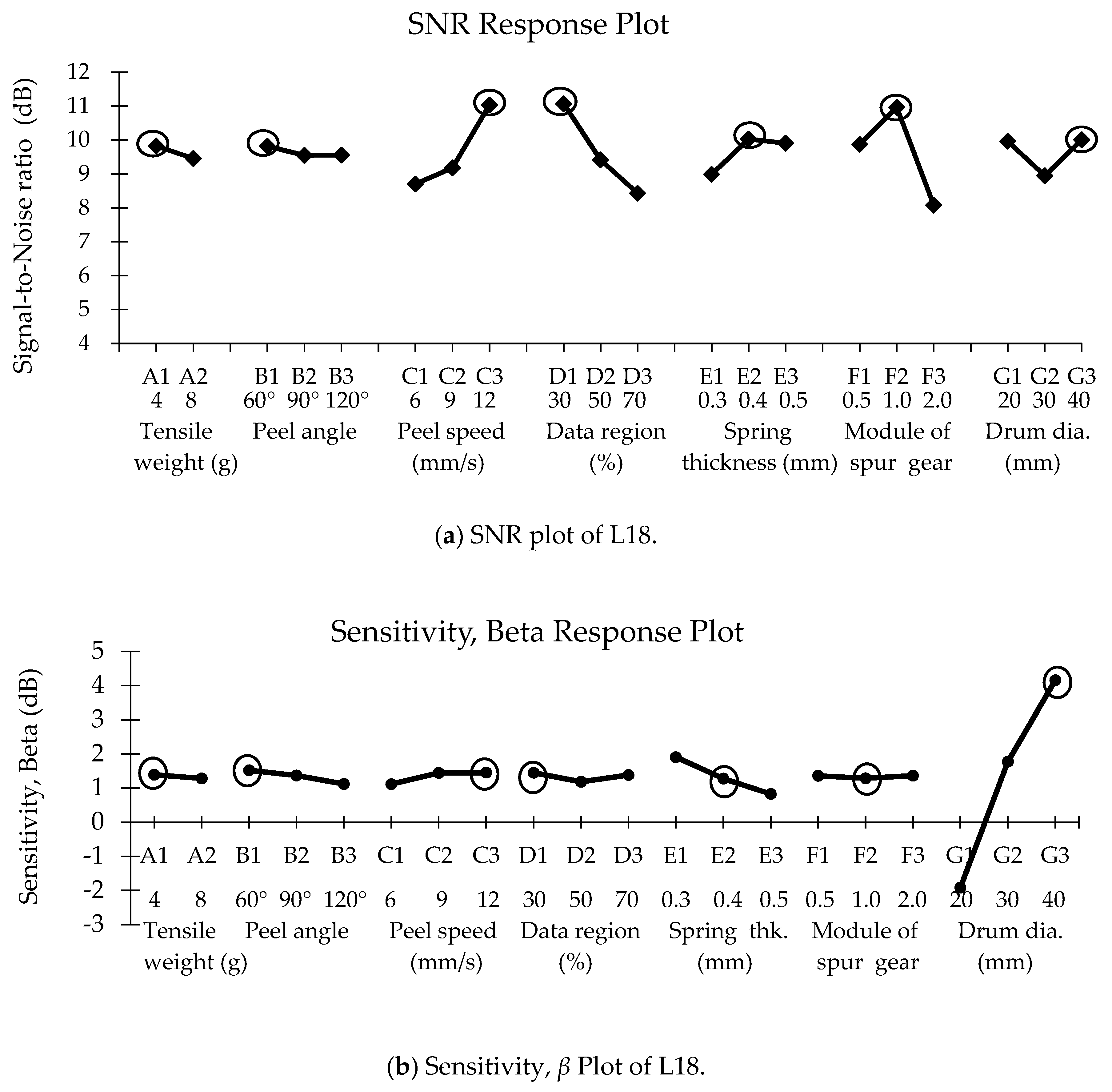Applsci 10 06203 g009