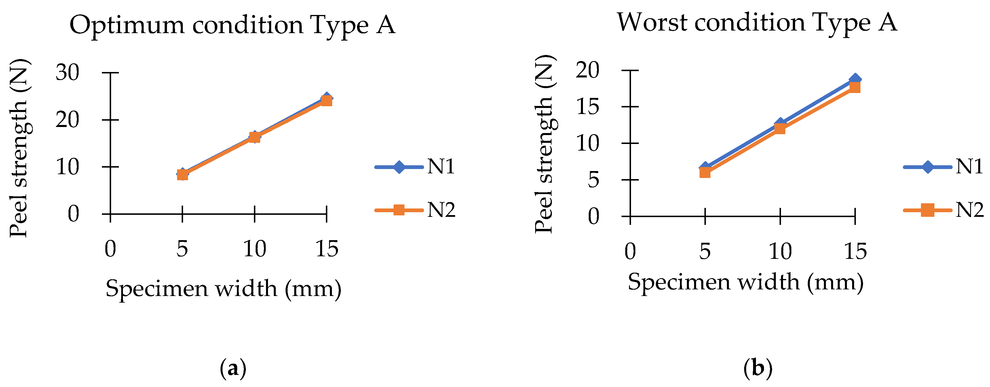 Applsci 10 06203 g010