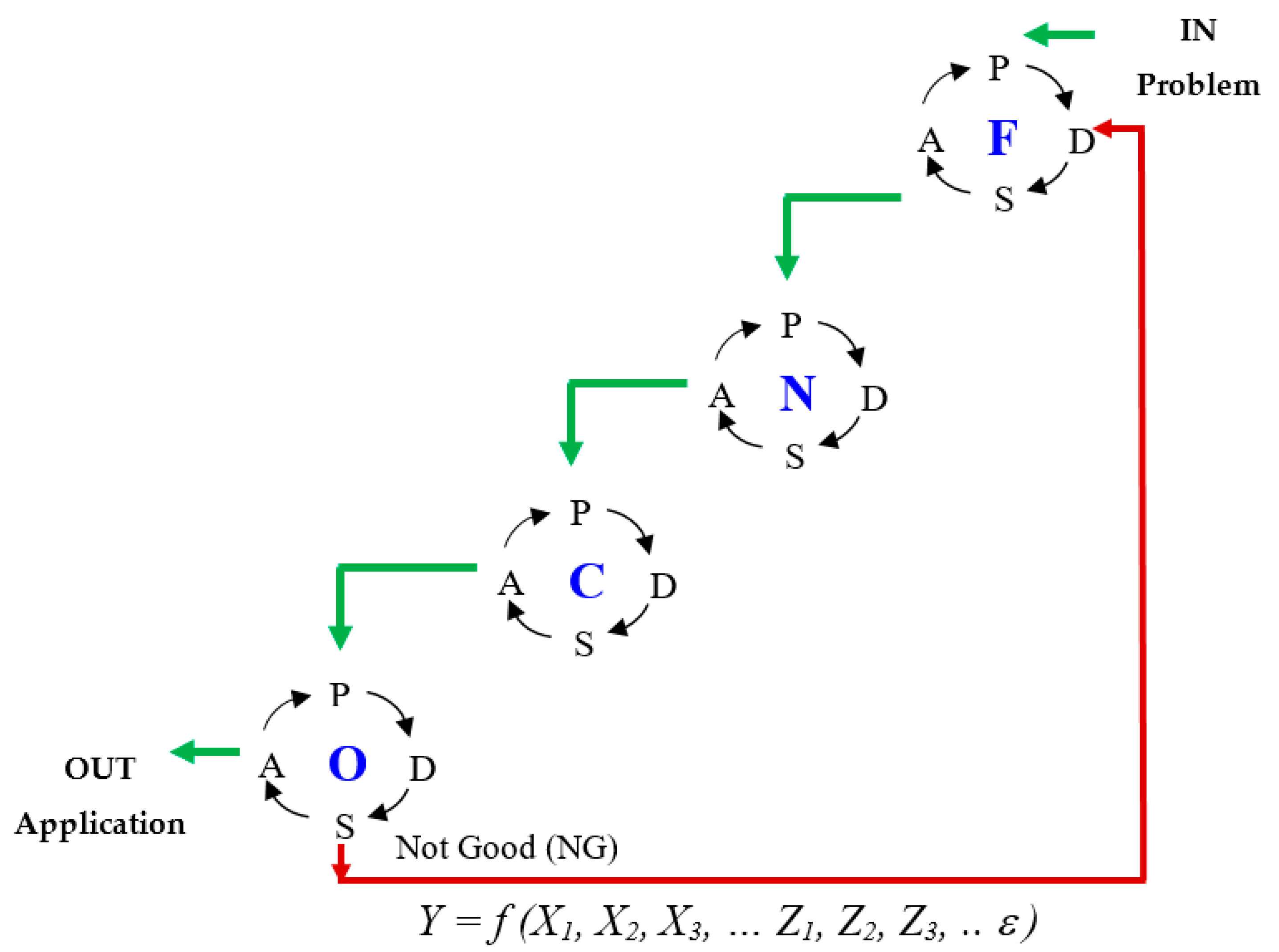 Applsci 10 06203 g011