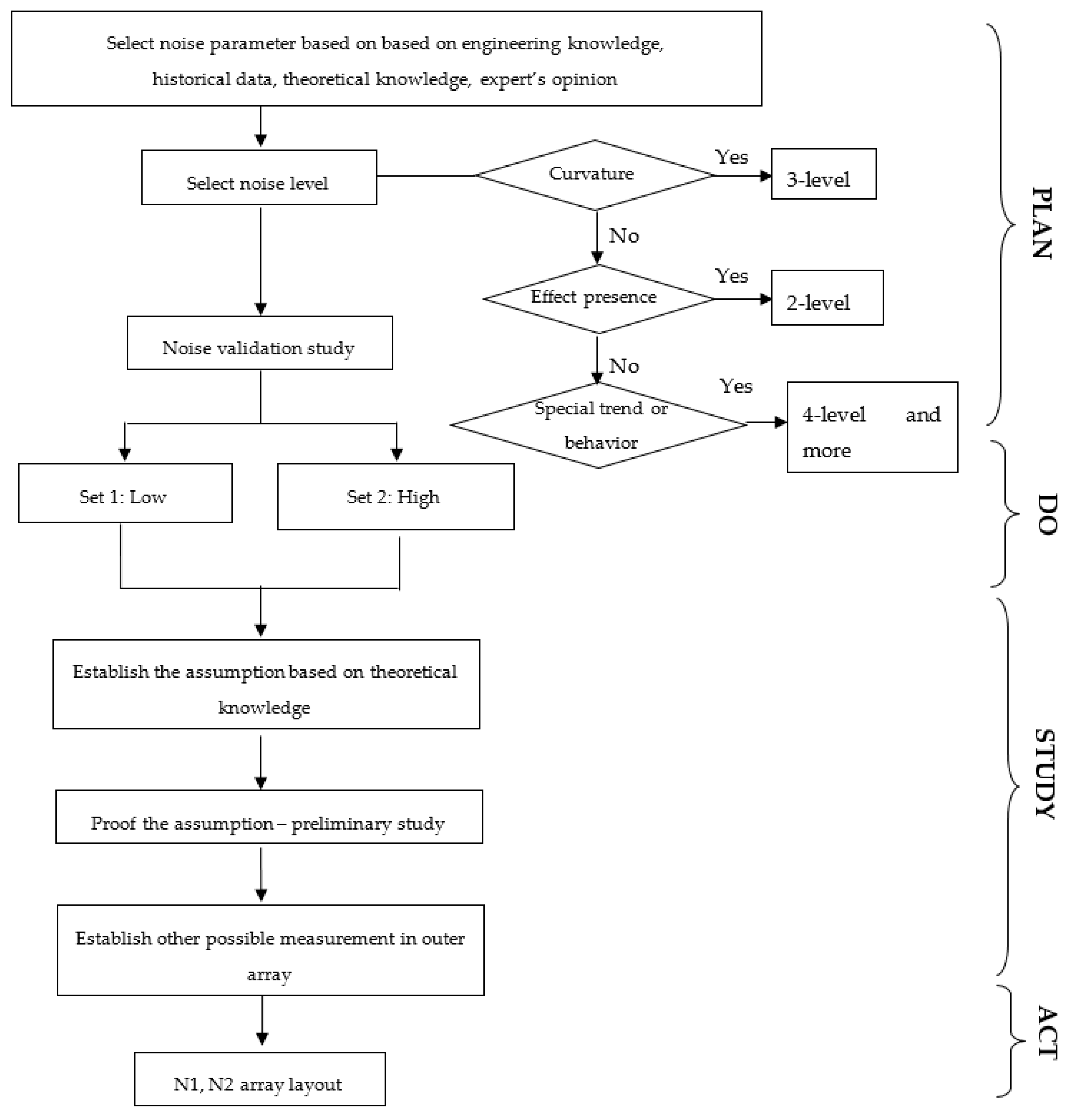 Applsci 10 06203 g013