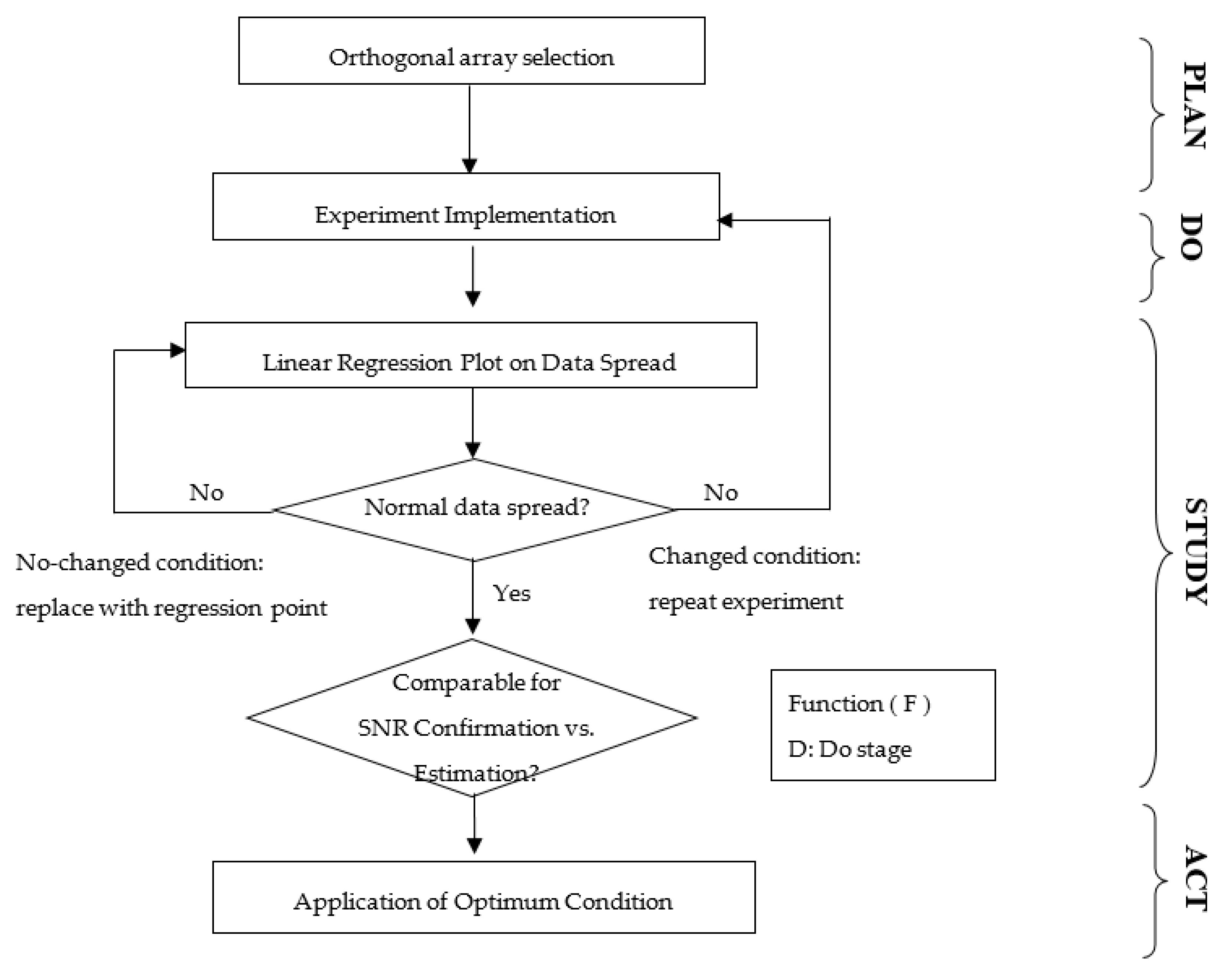 Applsci 10 06203 g015