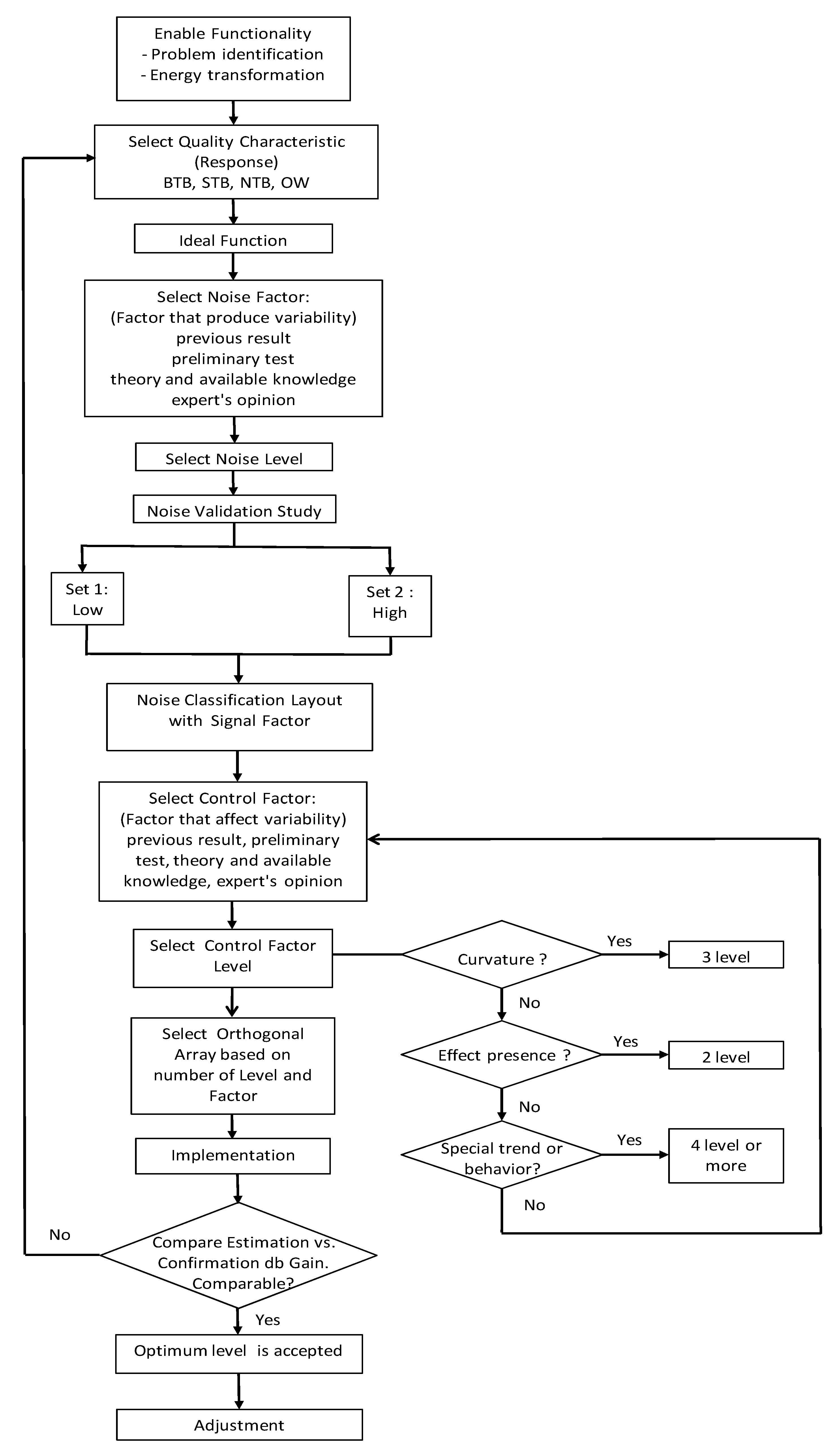 Applsci 10 06203 g016
