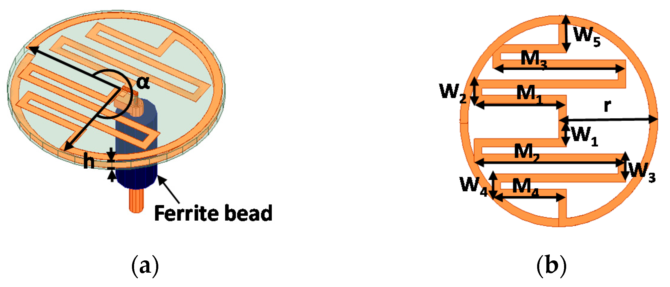 Applsci 10 06204 g001