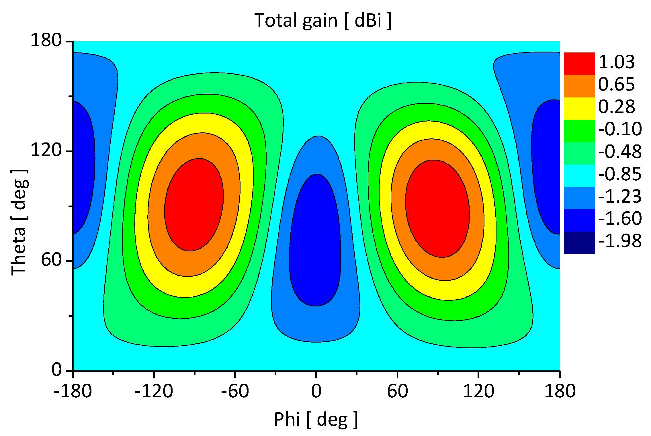 Applsci 10 06204 g005