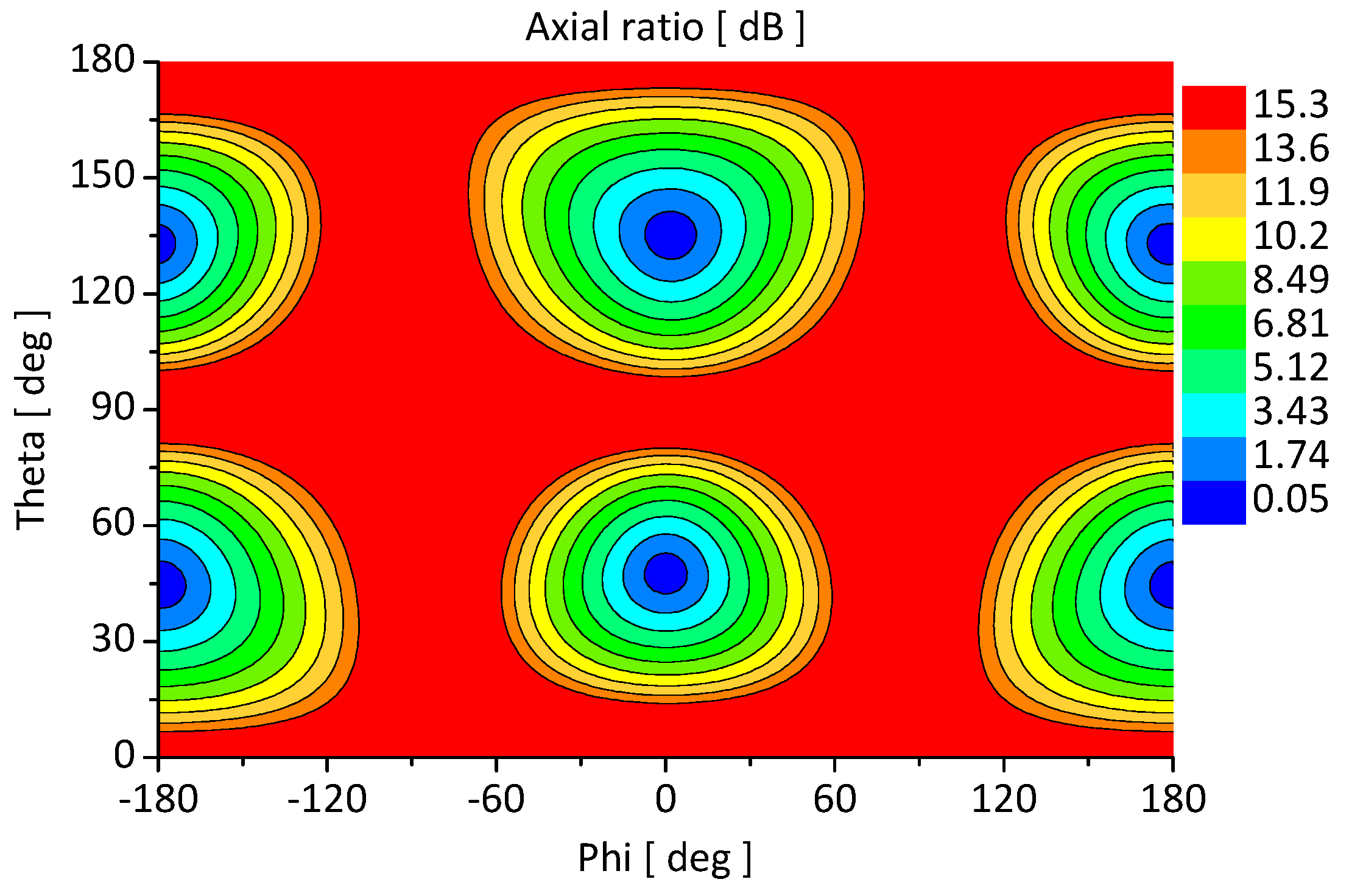 Applsci 10 06204 g006