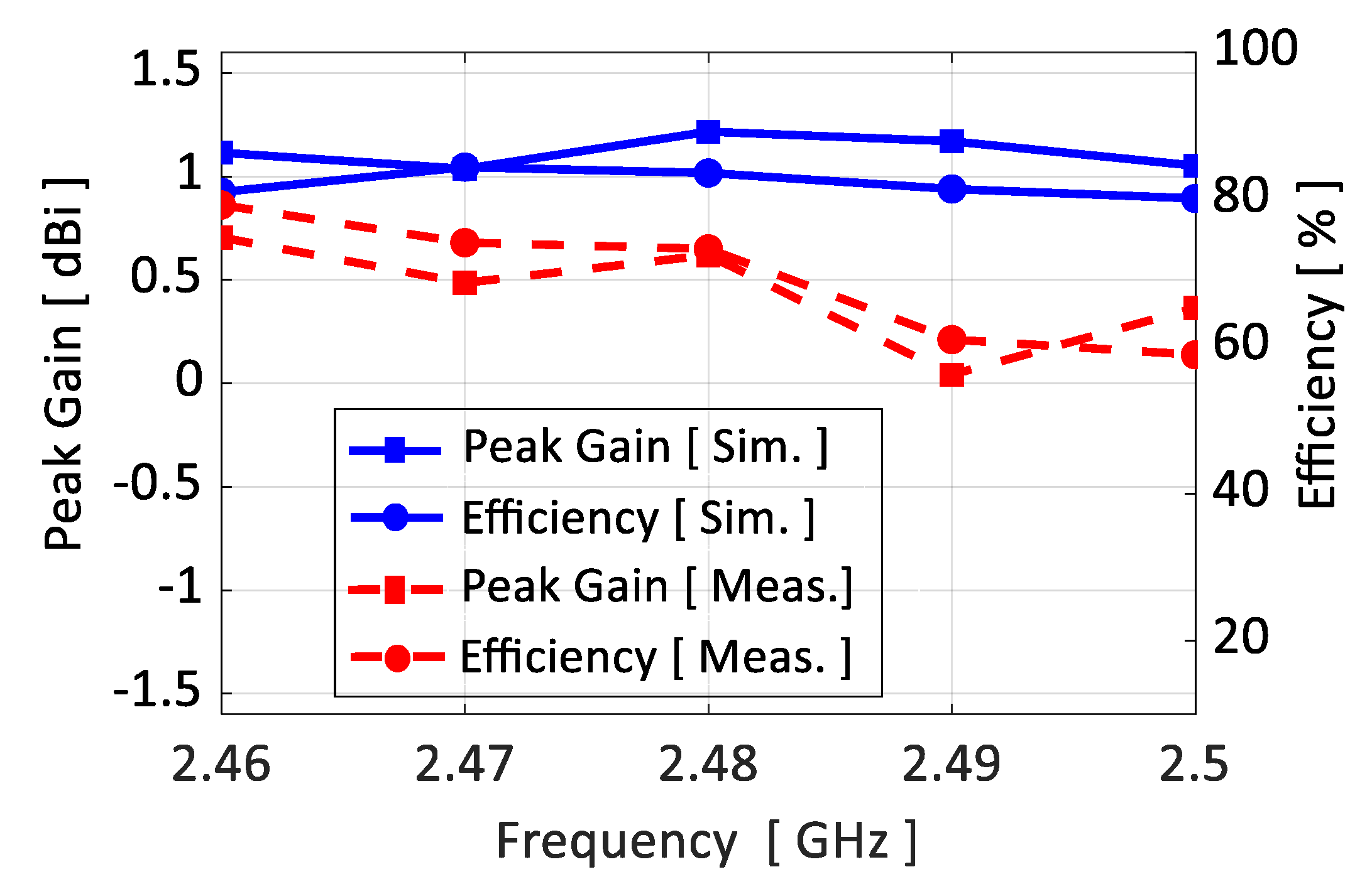 Applsci 10 06204 g008