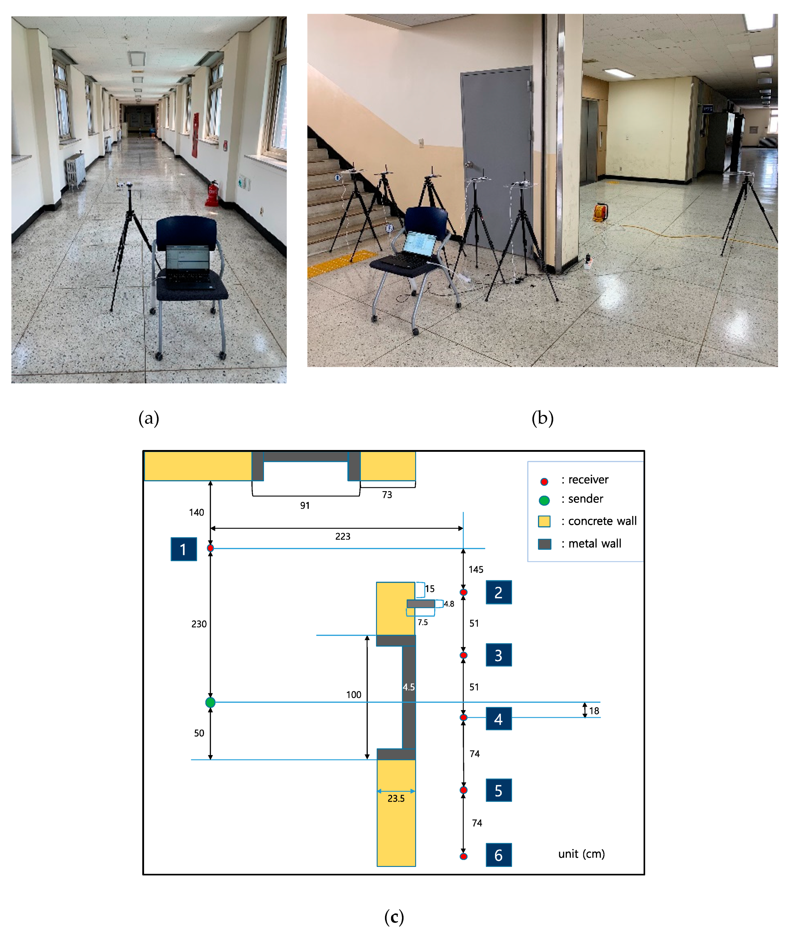 Applsci 10 06204 g012