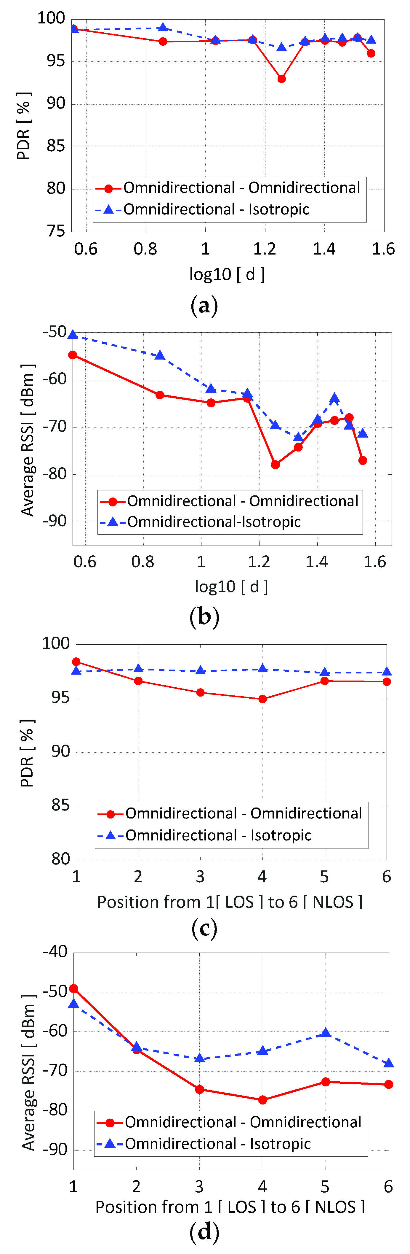 Applsci 10 06204 g013