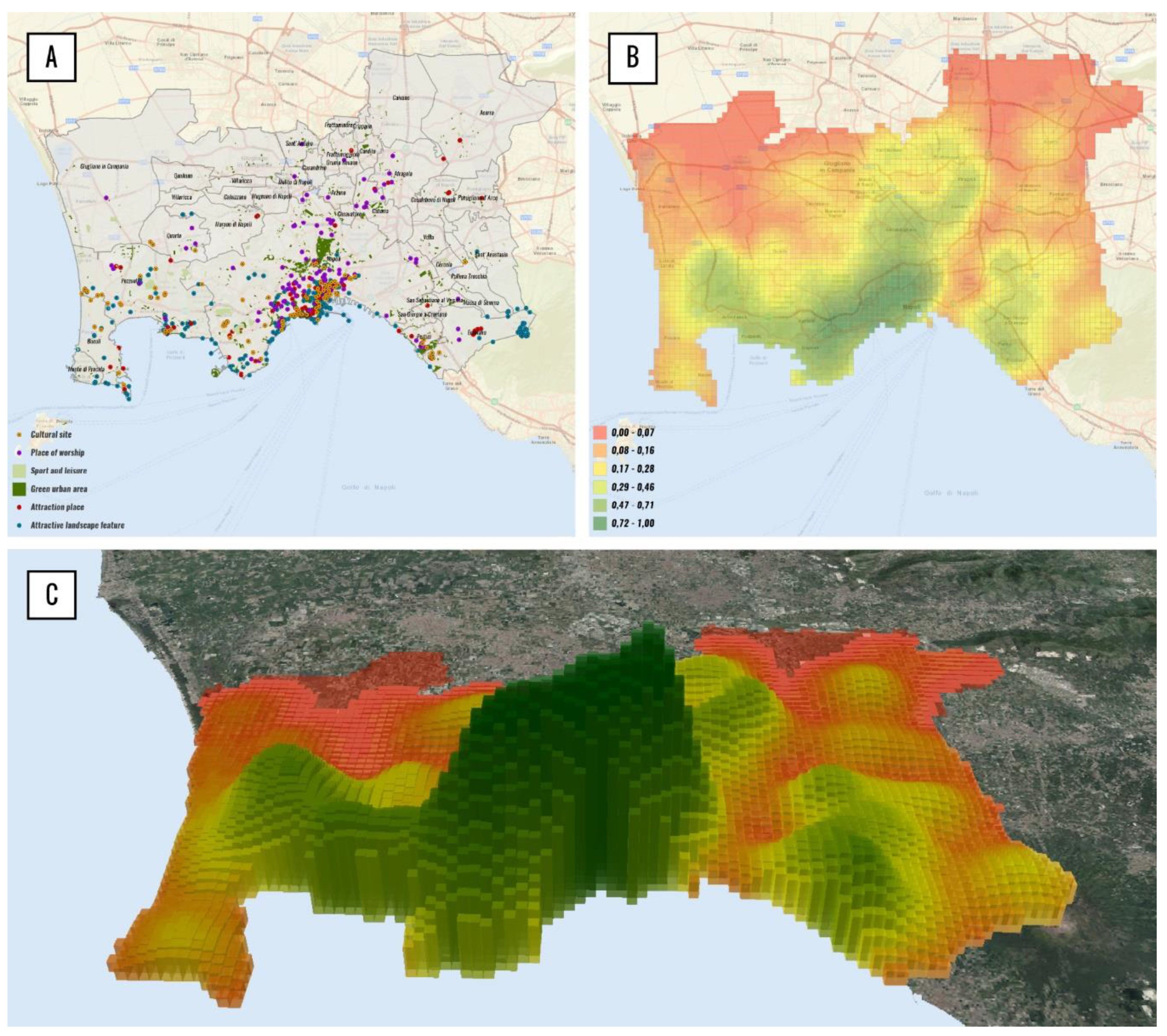 Applsci 10 06205 g003