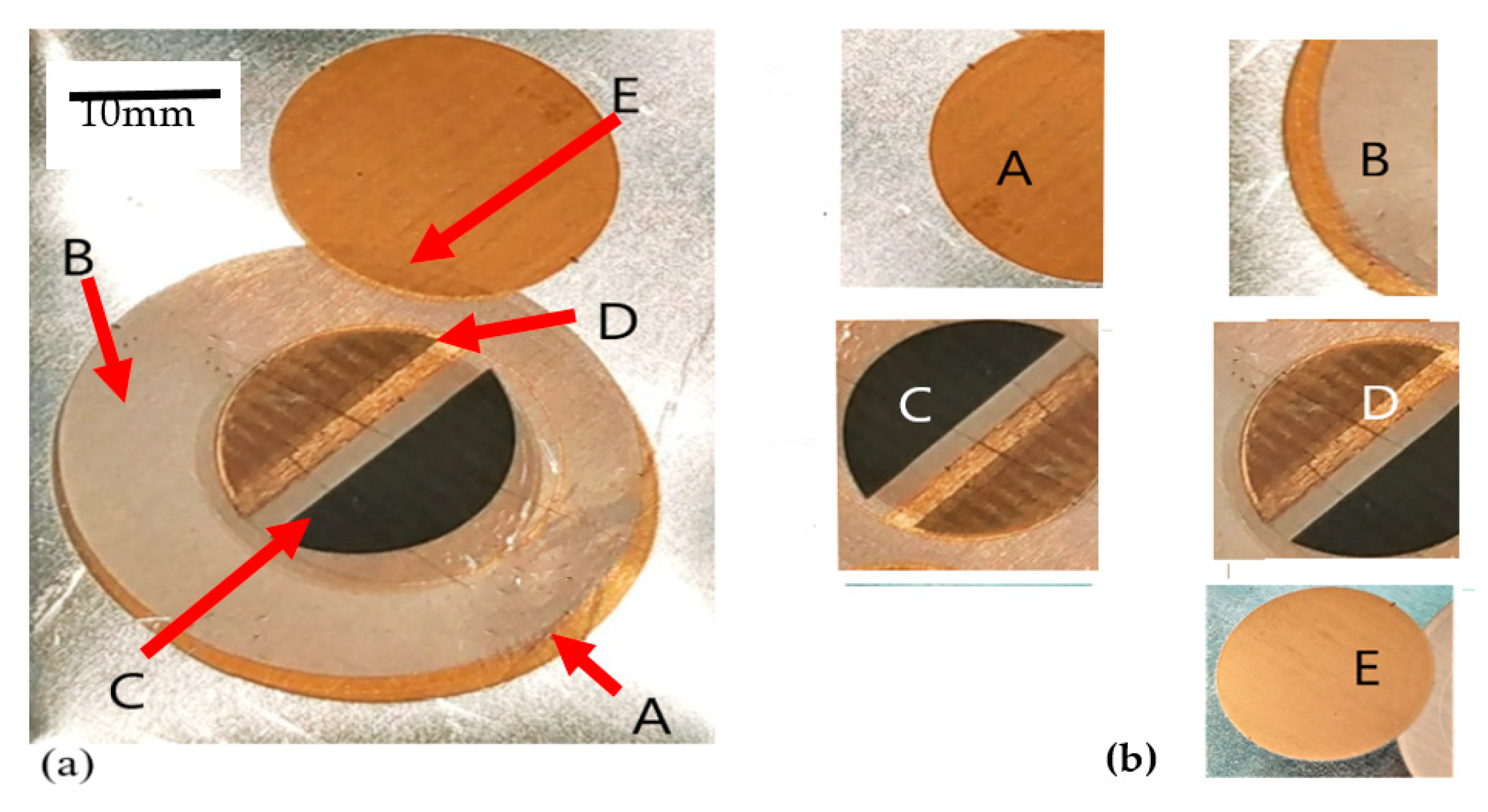Applsci 10 06207 g005