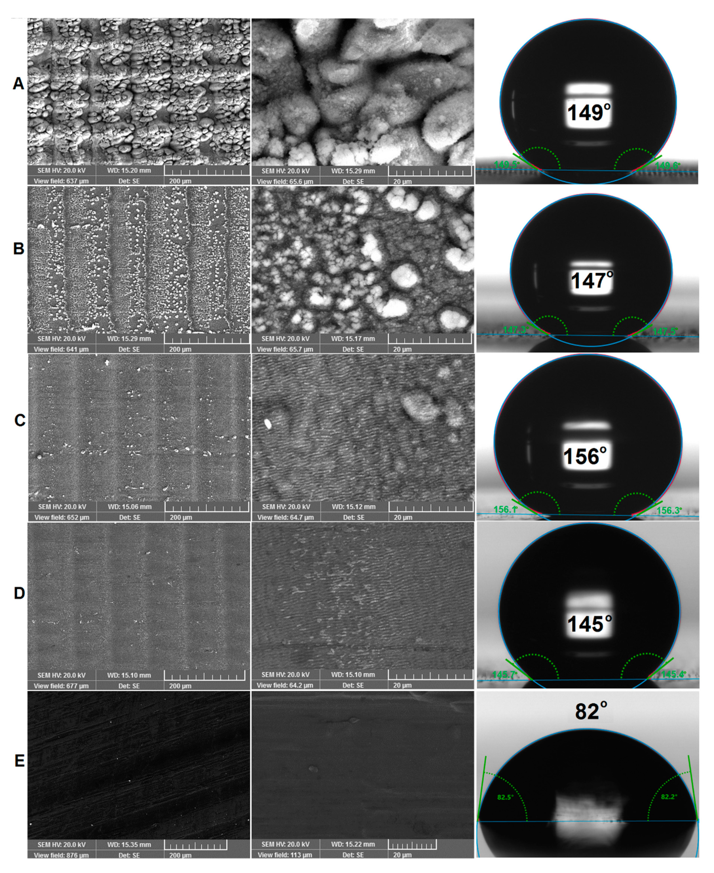 Applsci 10 06207 g006