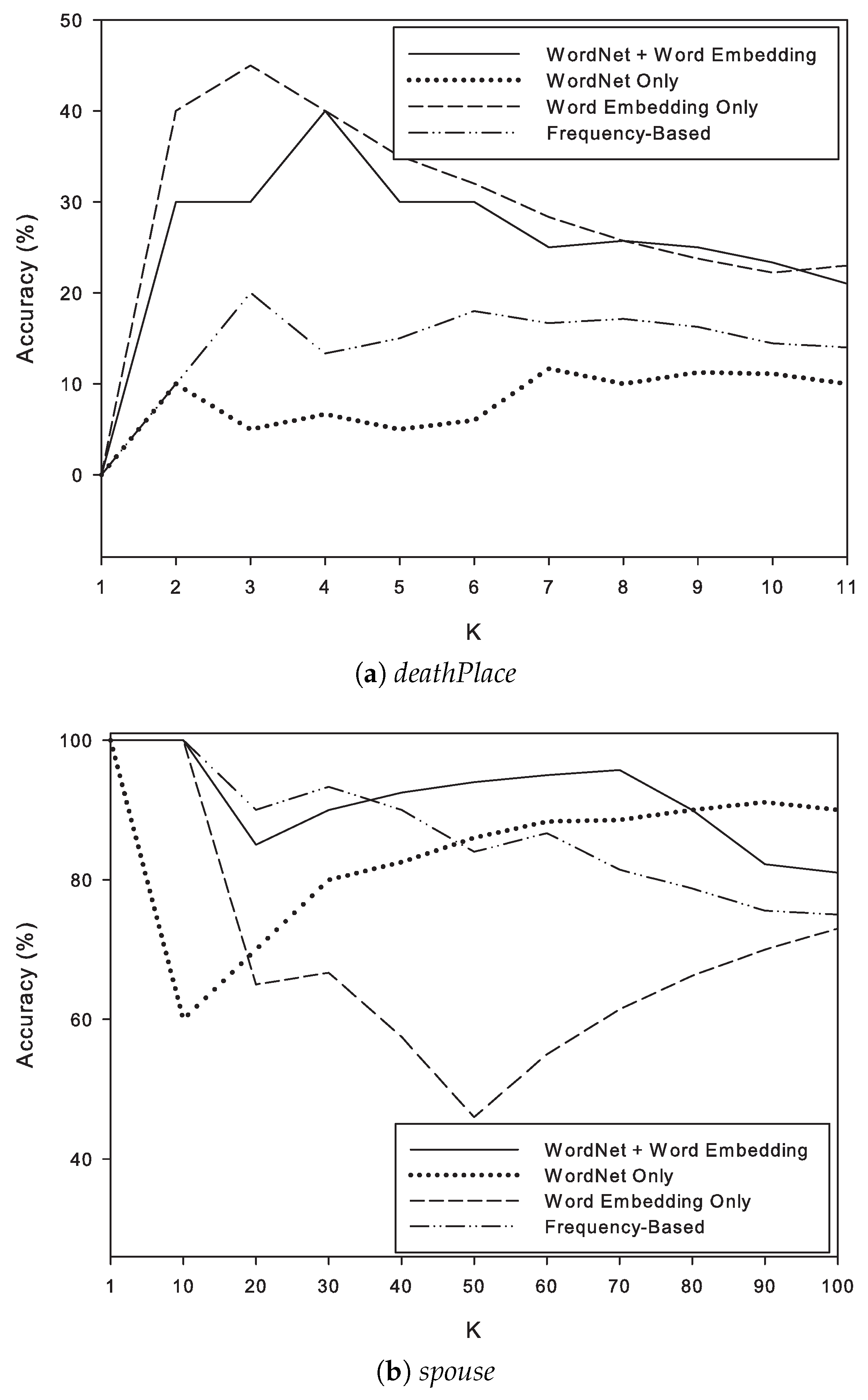 Applsci 10 06209 g006