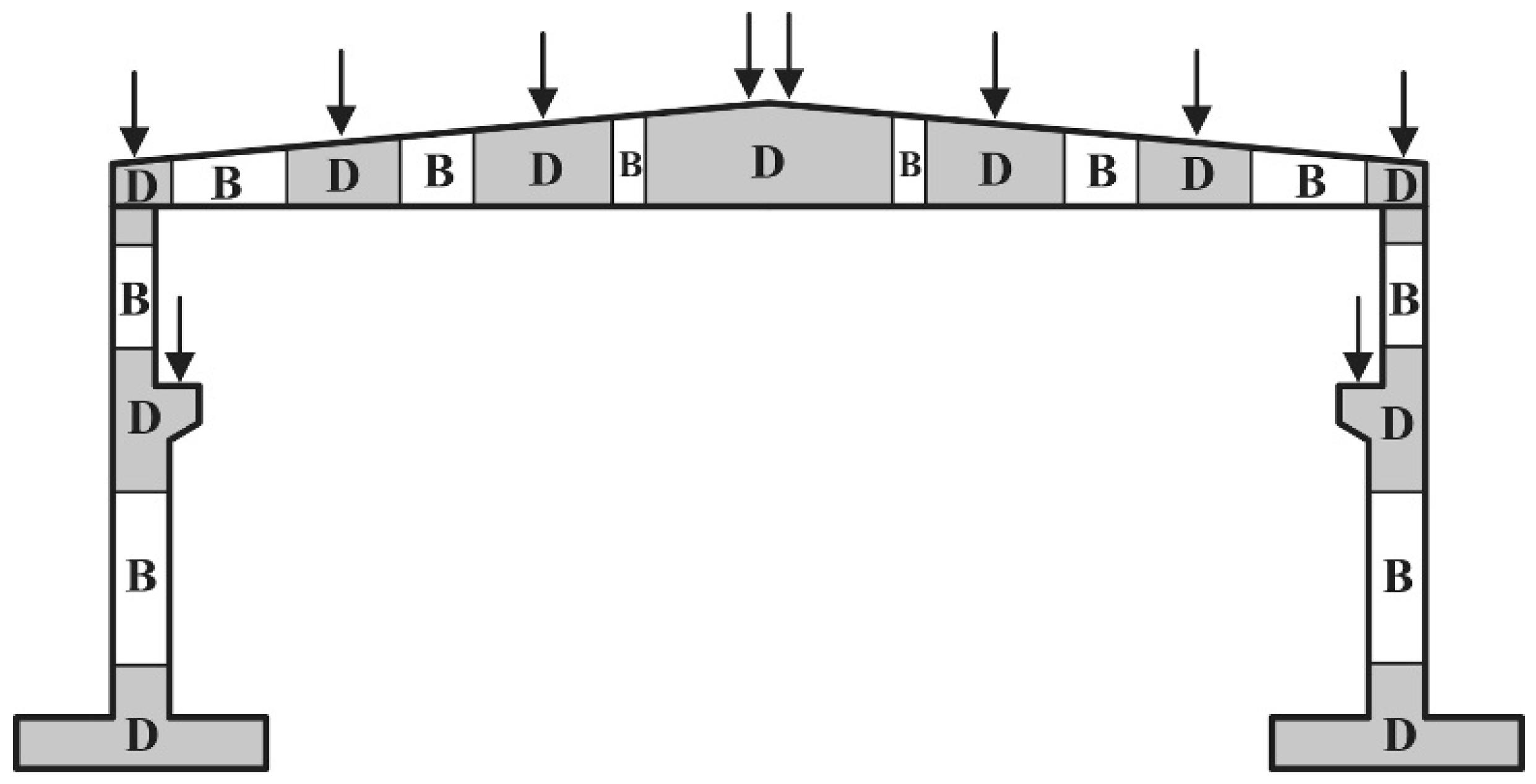 Applsci 10 06217 g001