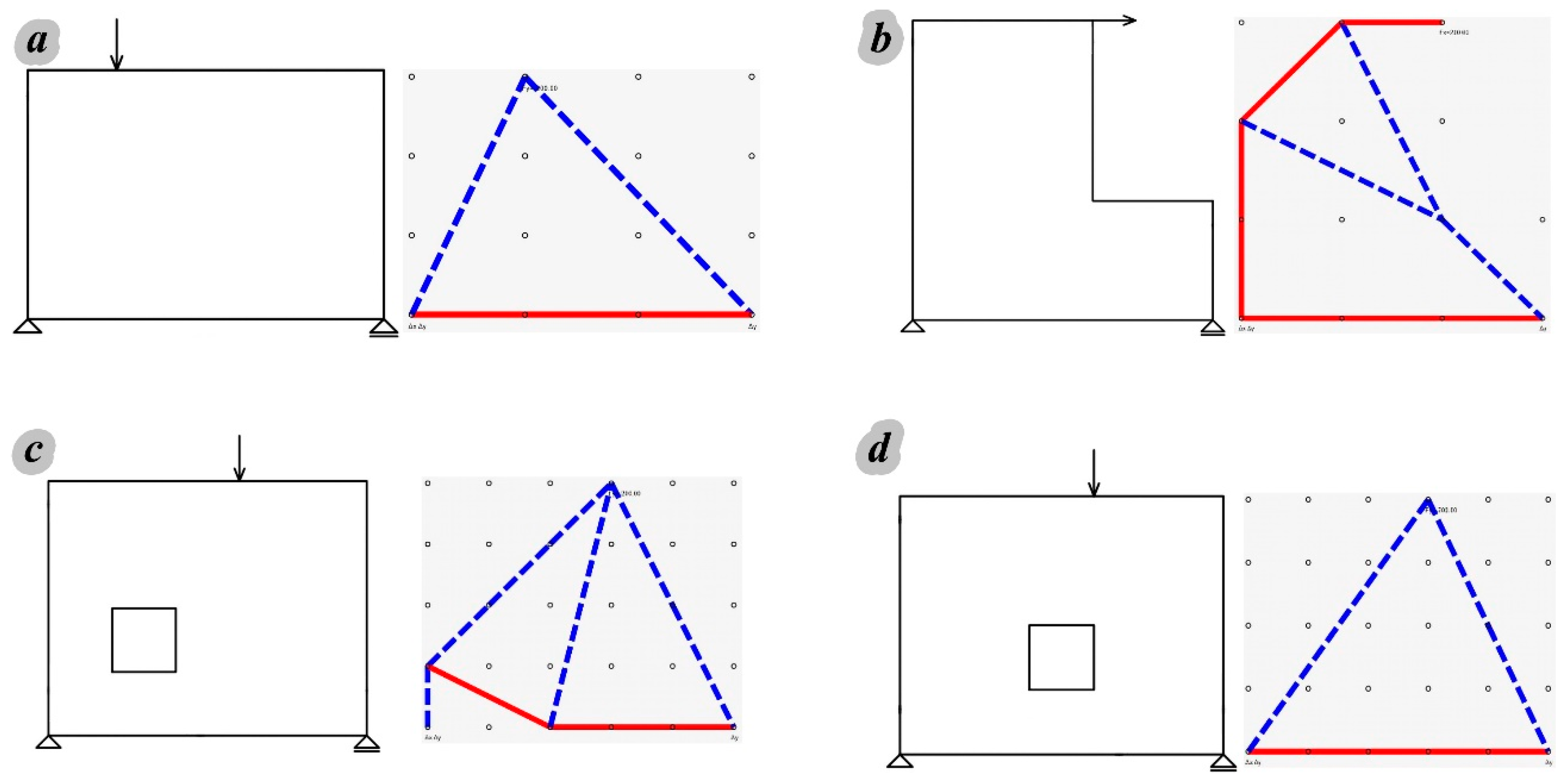 Applsci 10 06217 g002
