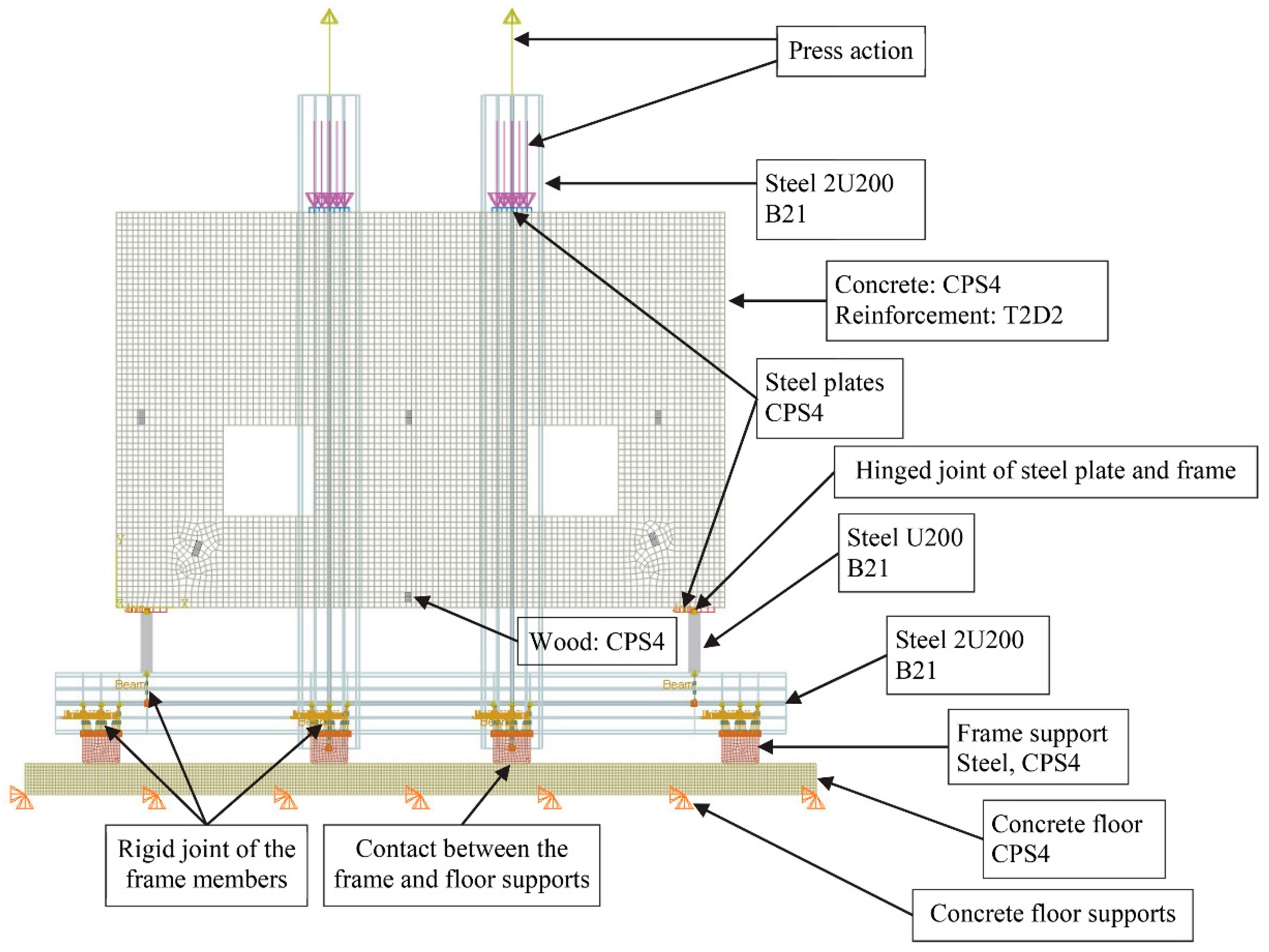Applsci 10 06217 g018