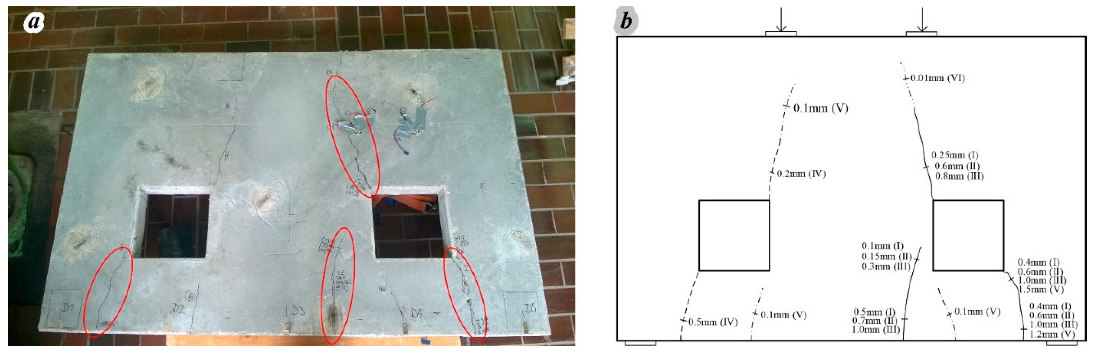 Applsci 10 06217 g021