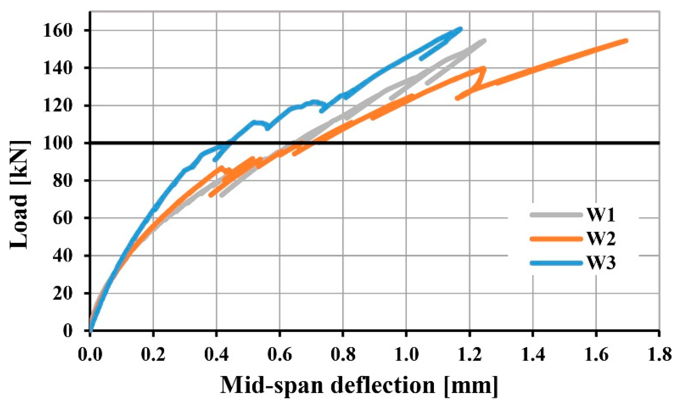 Applsci 10 06217 g023