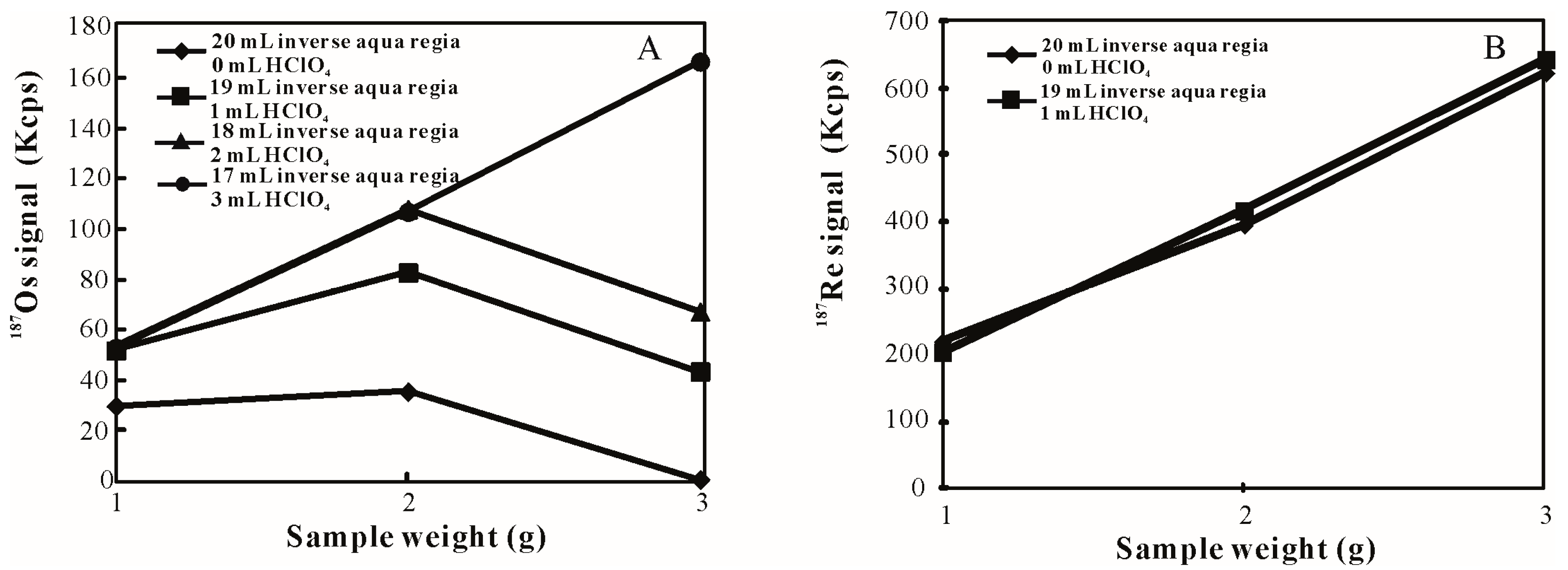 Applsci 10 06218 g001