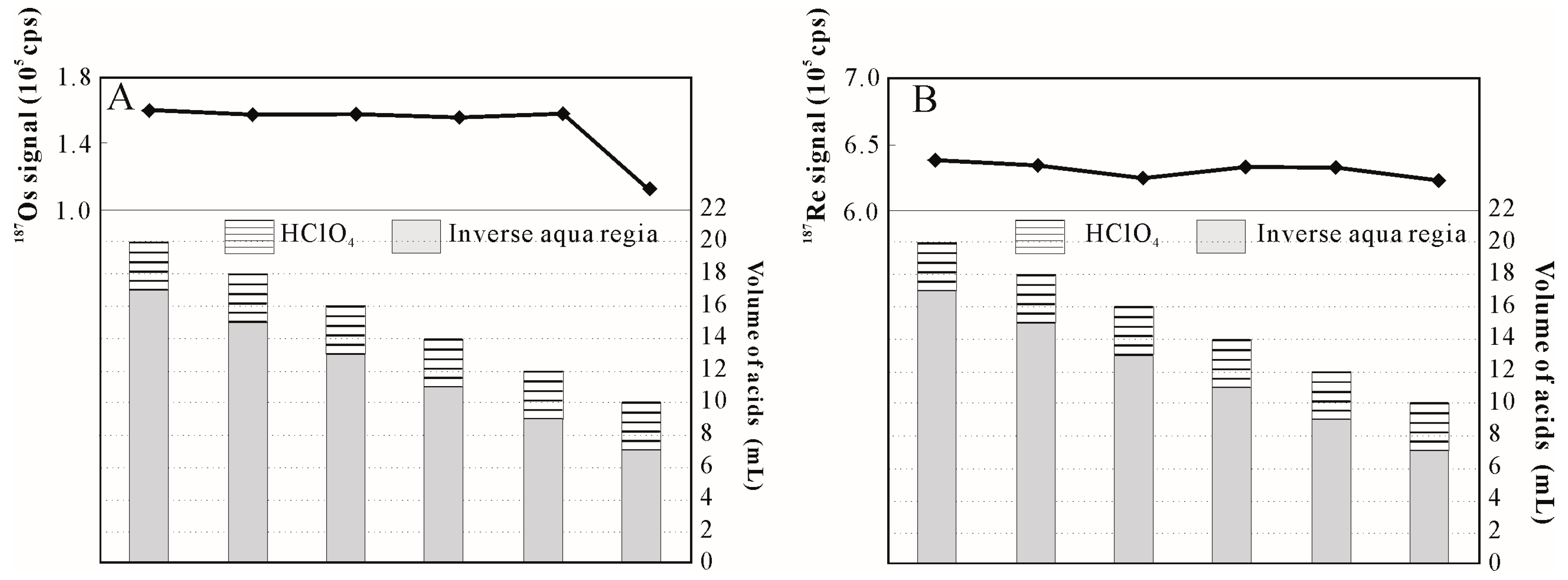 Applsci 10 06218 g002