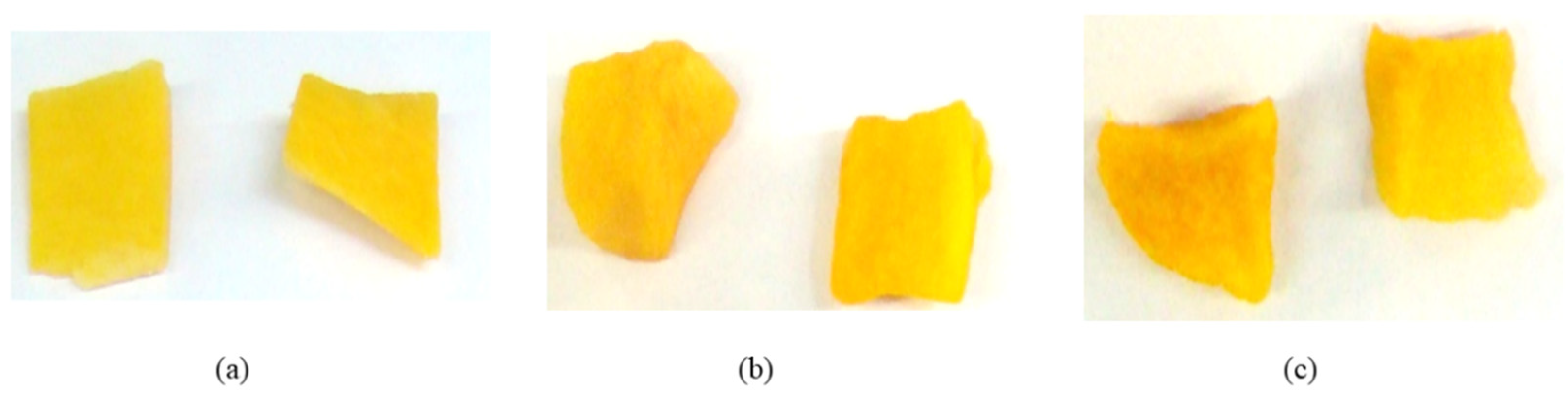 Applsci 10 06225 g003