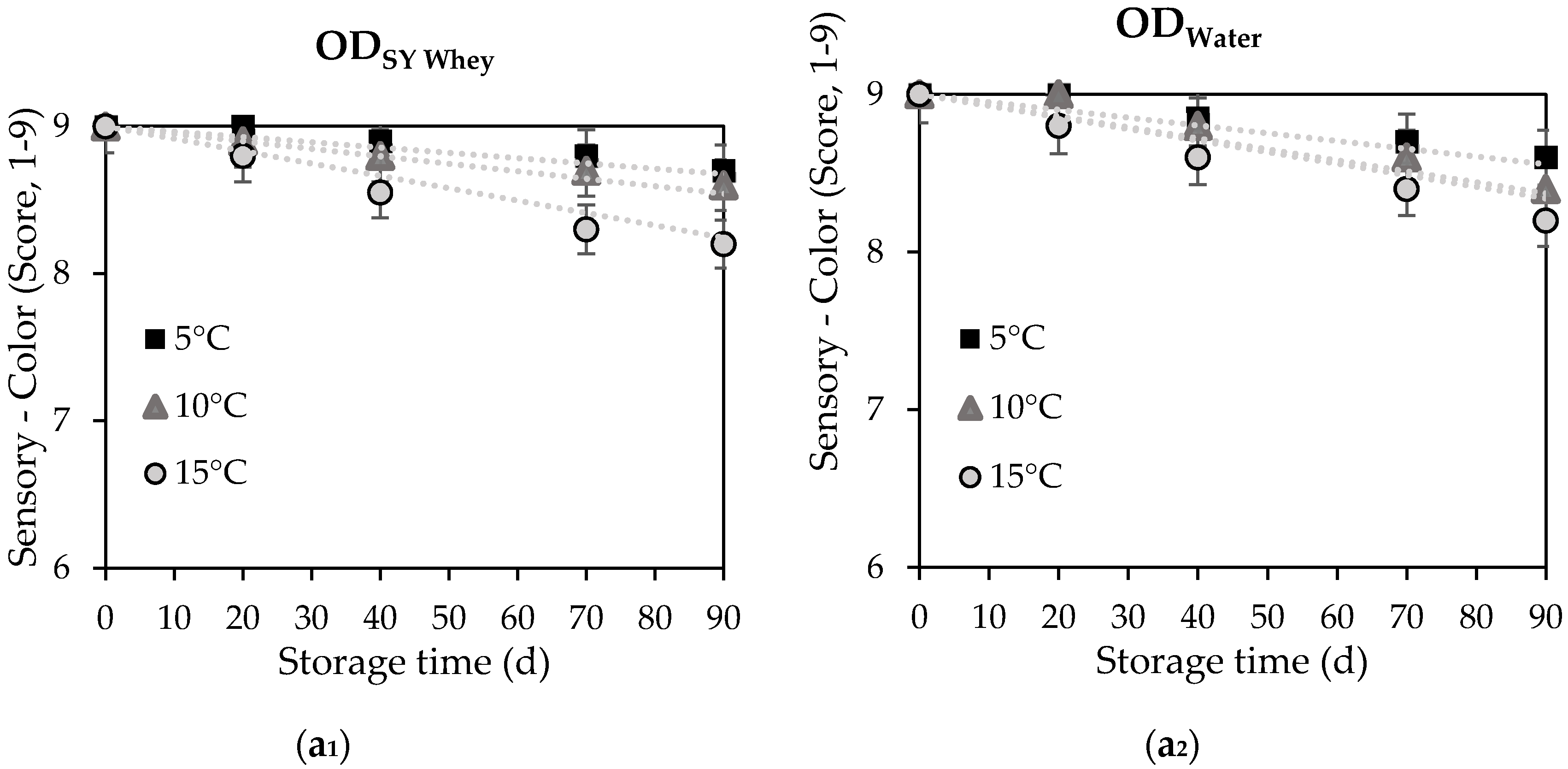 Applsci 10 06225 g004a