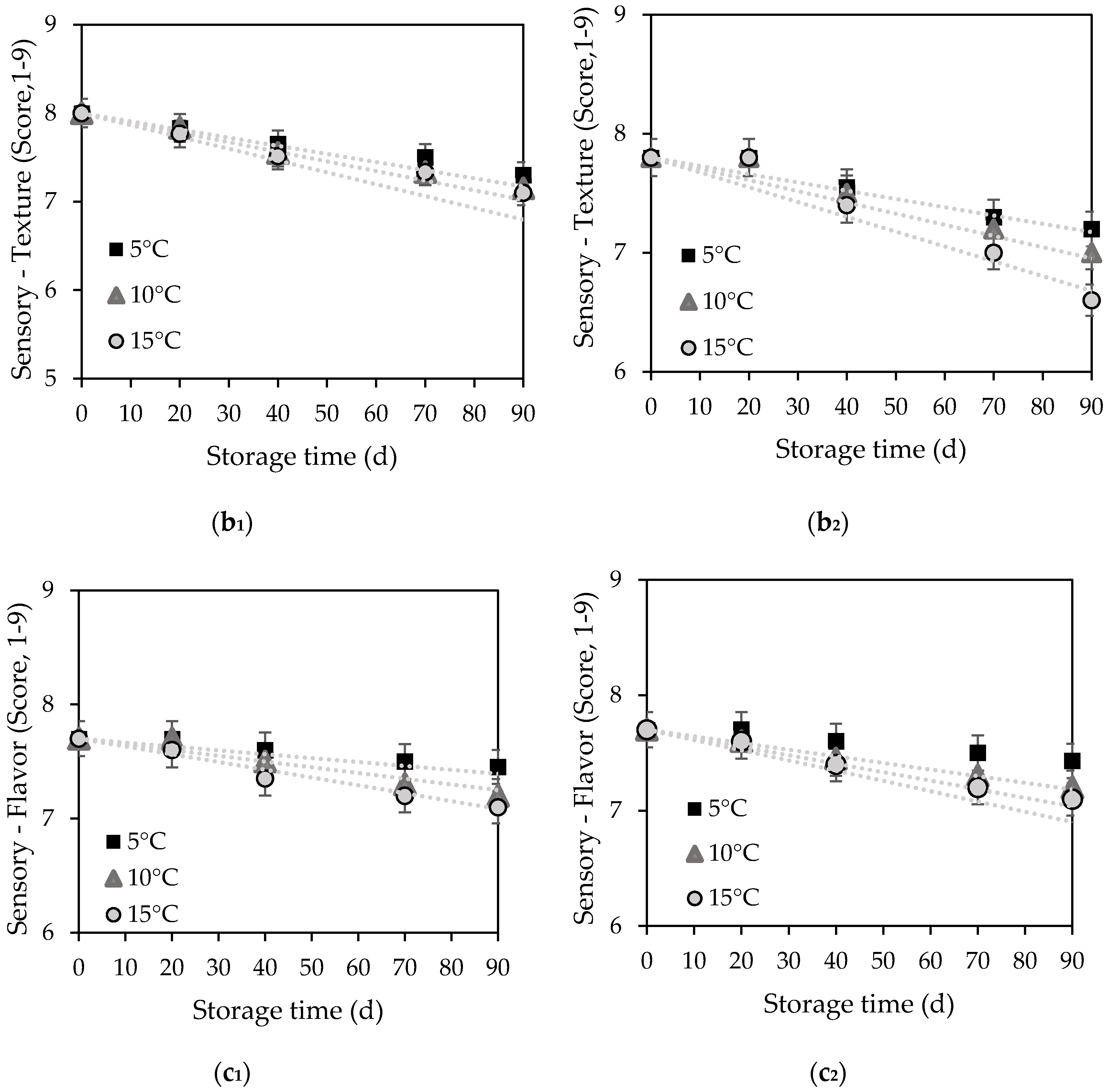Applsci 10 06225 g004b