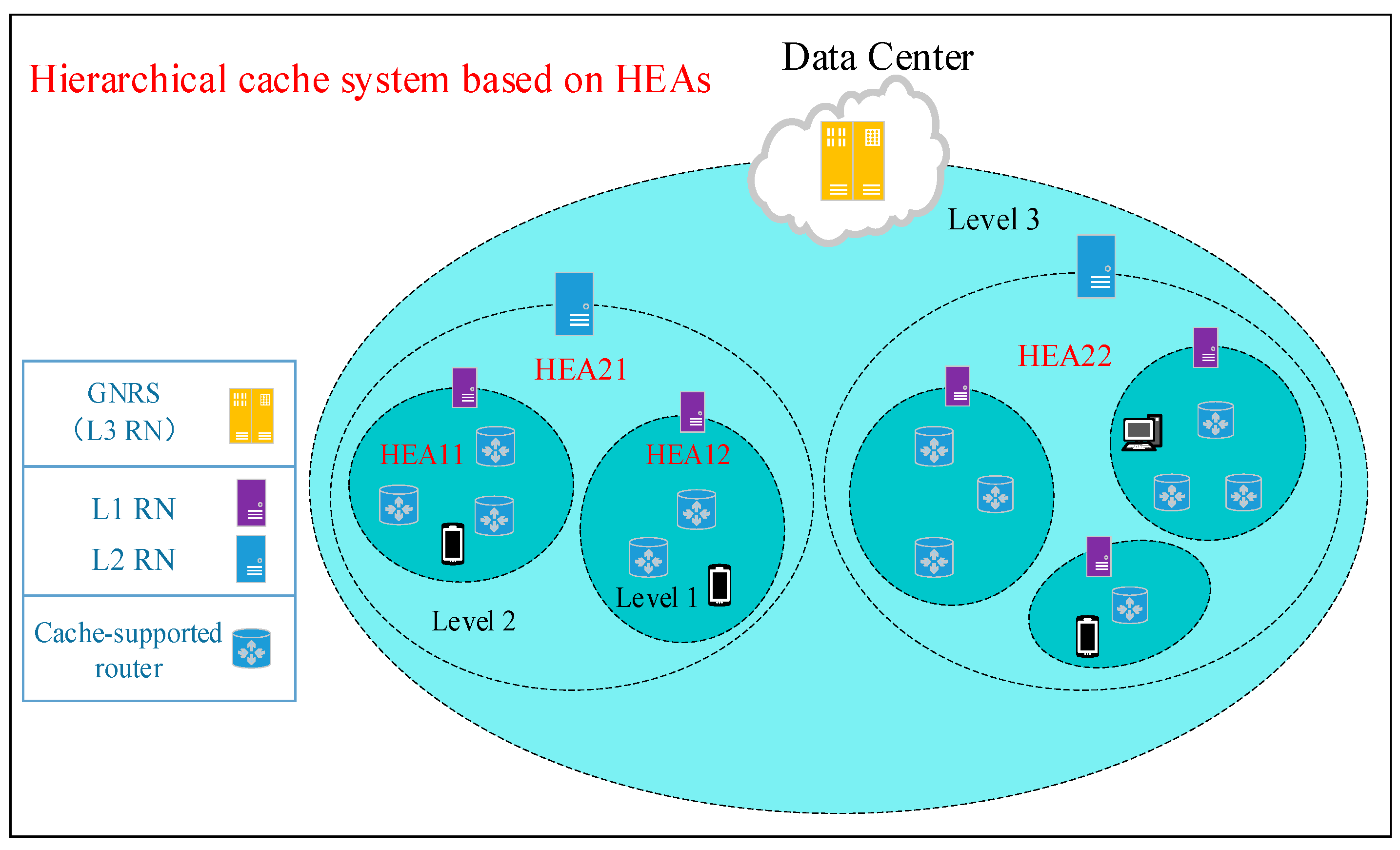 Applsci 10 06228 g001