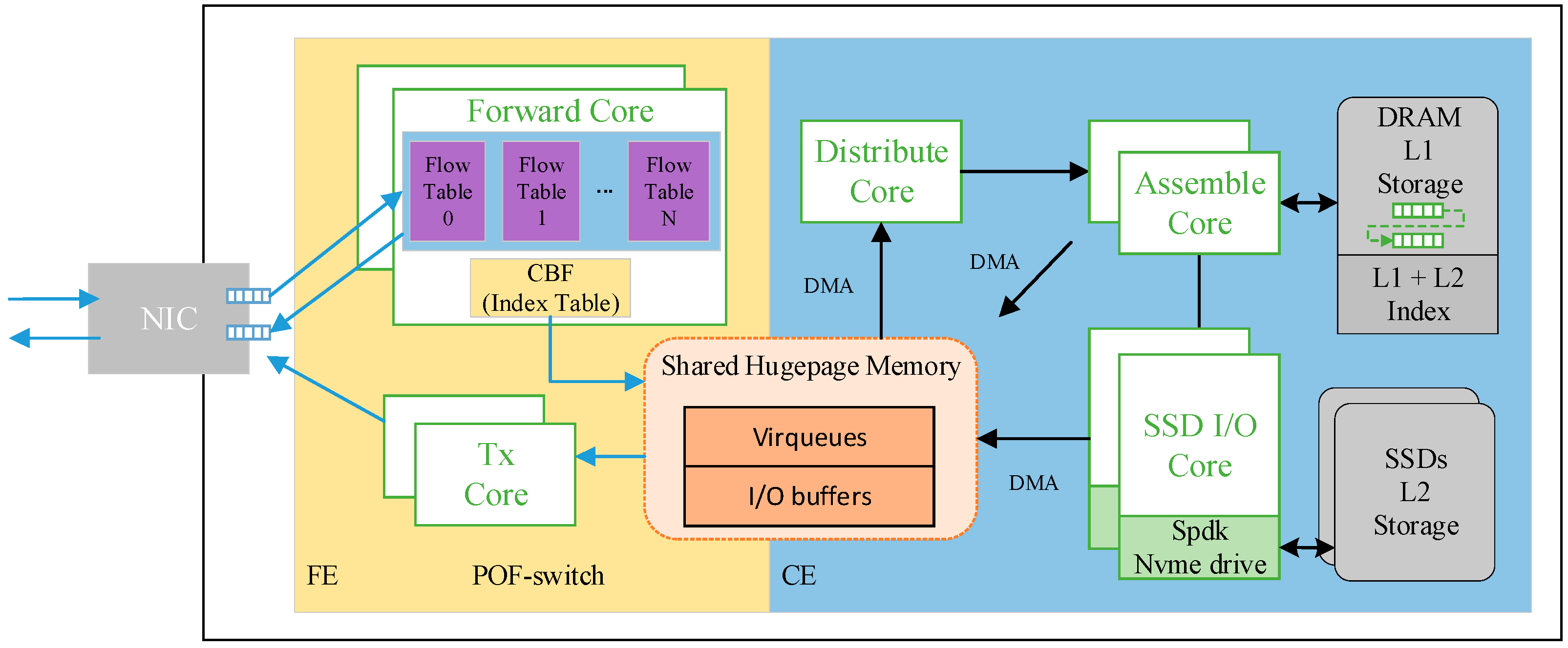 Applsci 10 06228 g004
