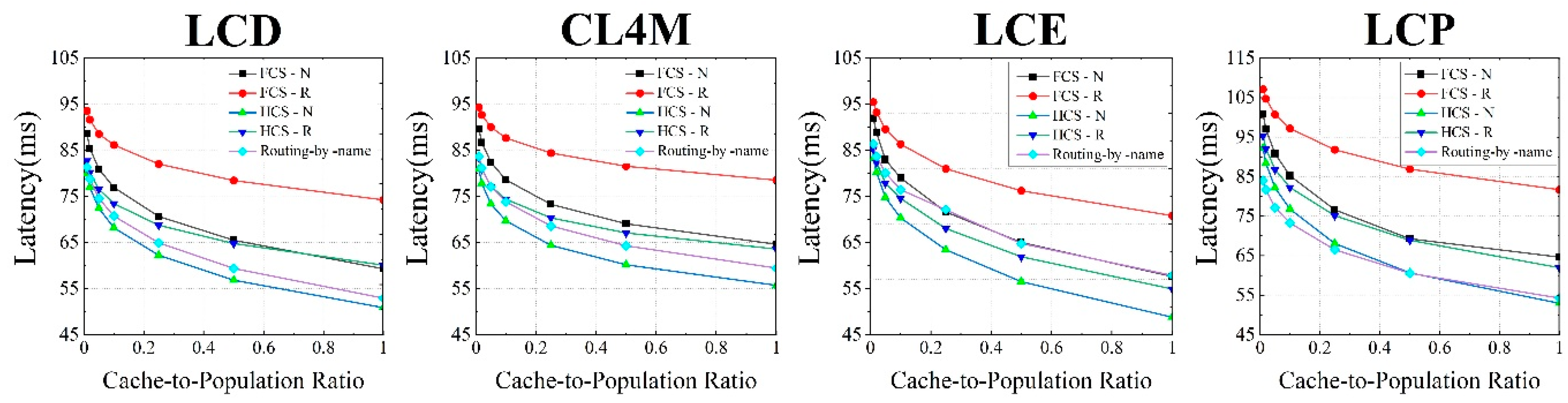 Applsci 10 06228 g007