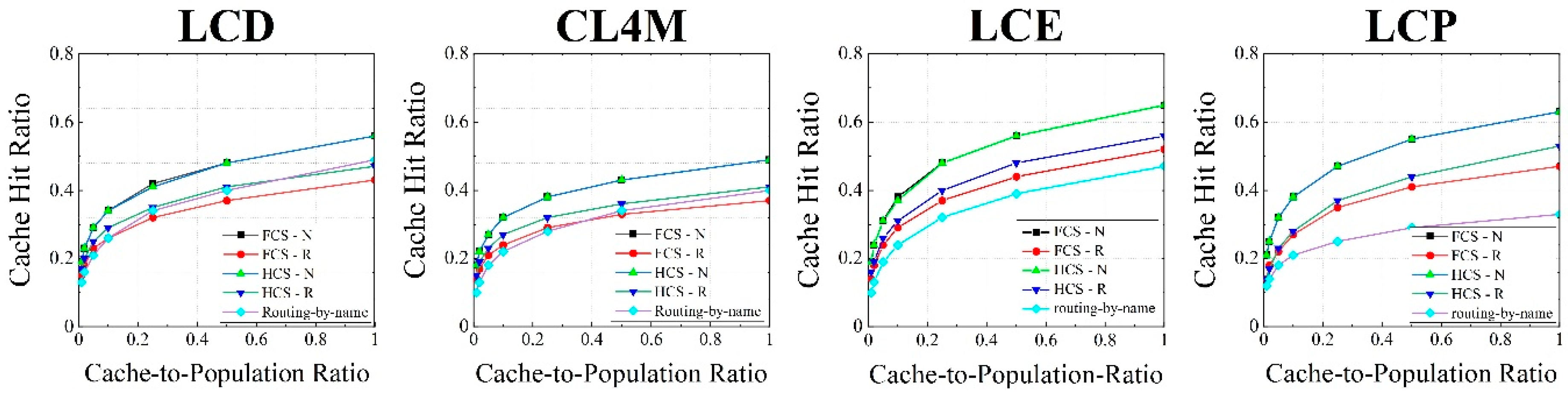 Applsci 10 06228 g008