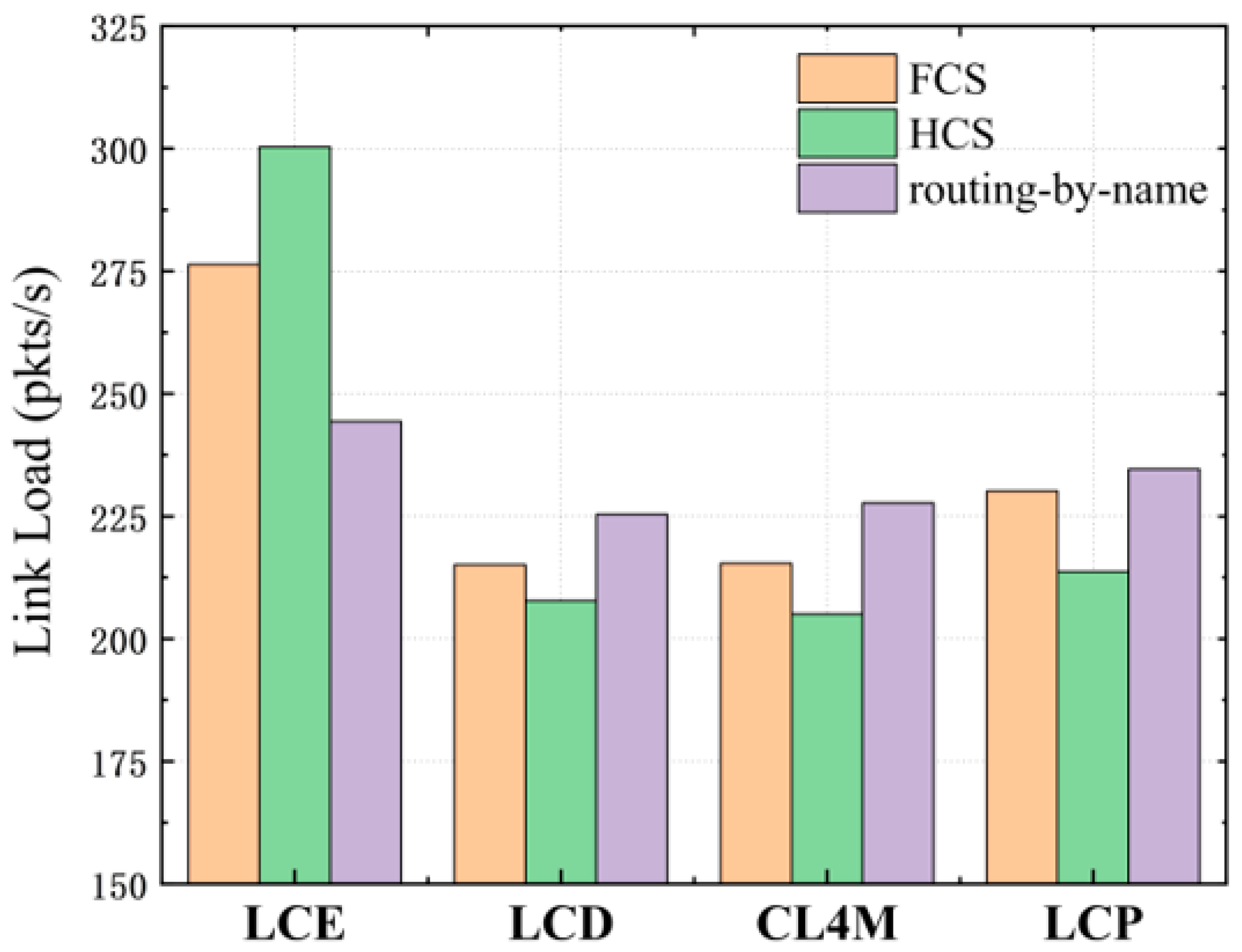 Applsci 10 06228 g009